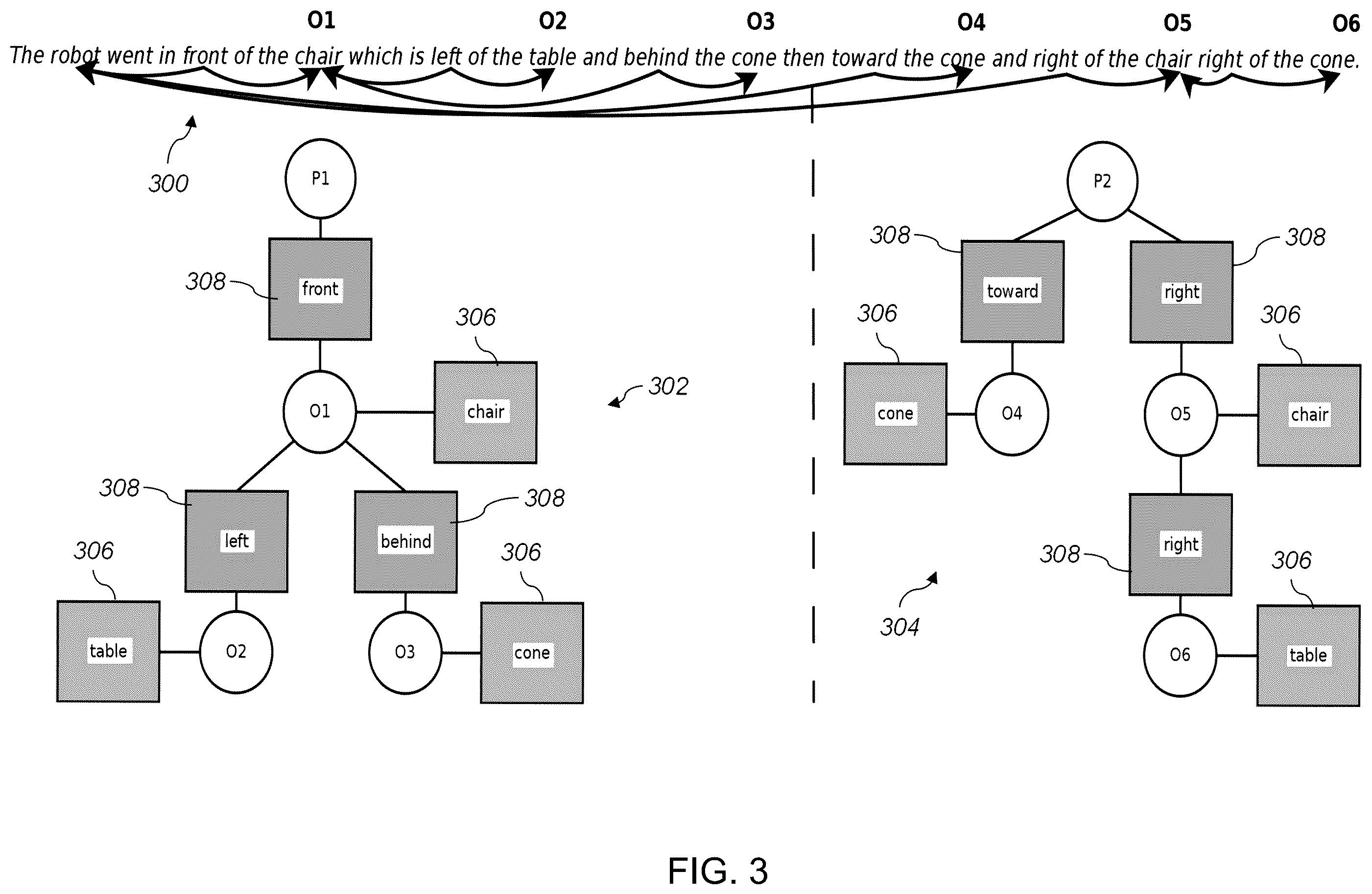 Patent US12174628 Figure 3 – System and method for controlling a self-guided vehicle