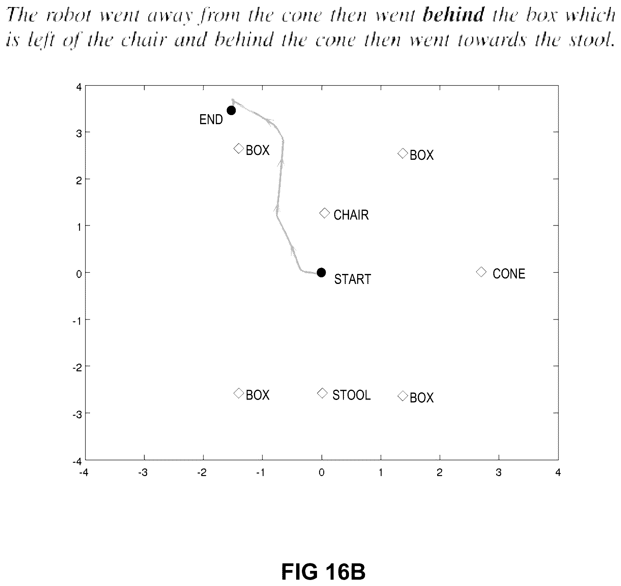 Patent US12174628 Figure 17 – System and method for controlling a self-guided vehicle