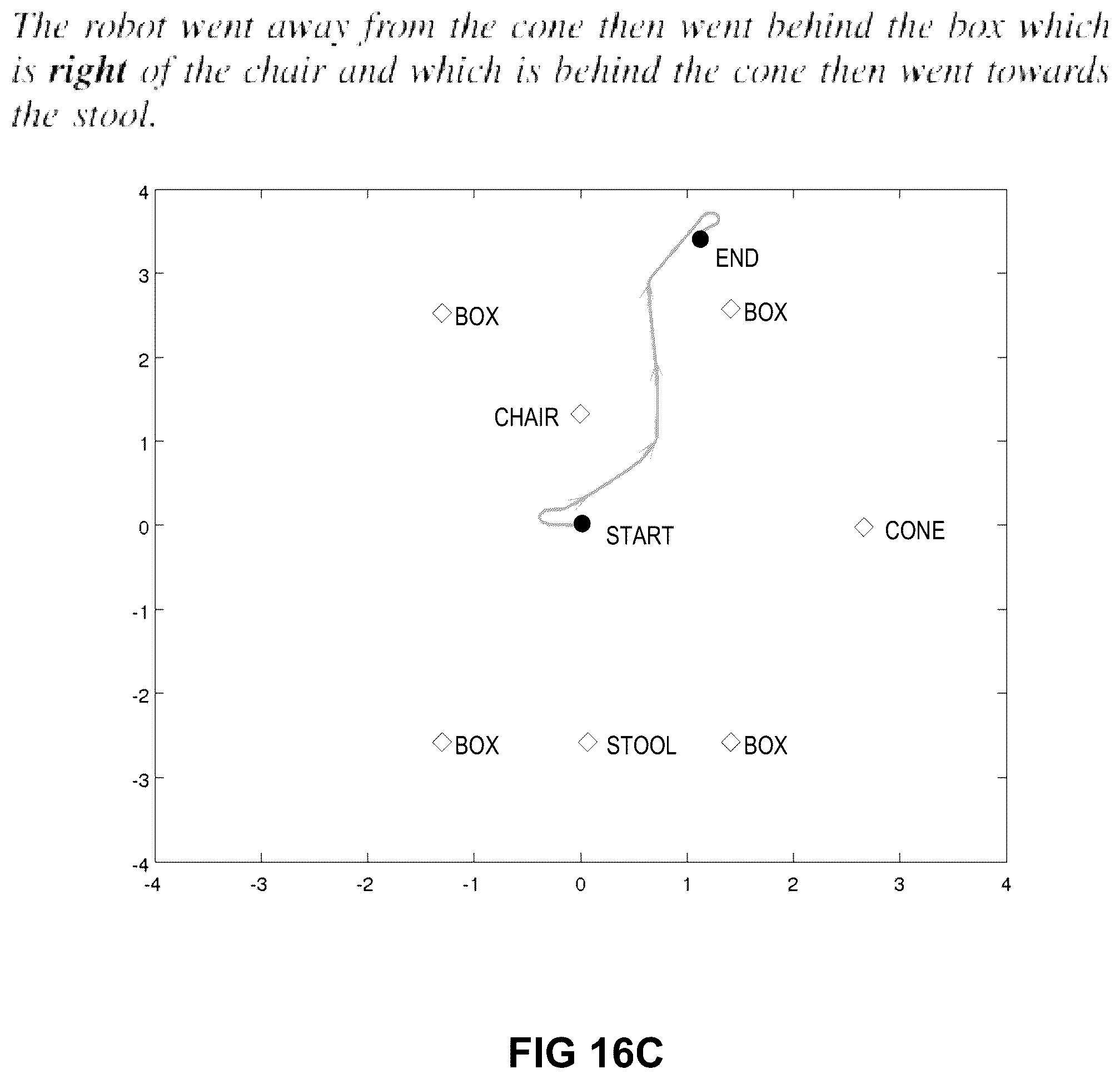 Patent US12174628 Figure 18 – System and method for controlling a self-guided vehicle