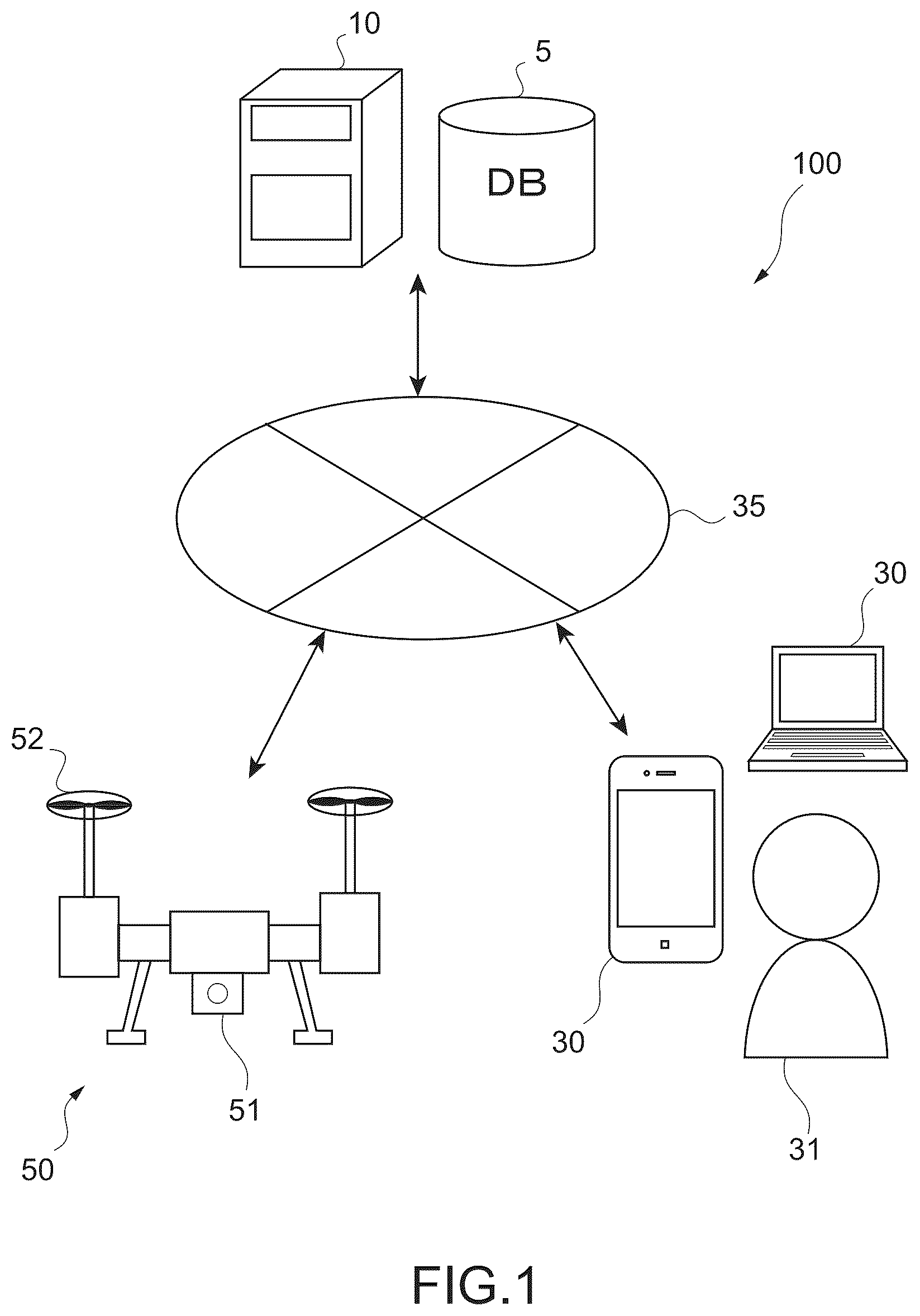 Patent US12174629 Figure 1 – Information processing apparatus, information processing method, program, and information processing system
