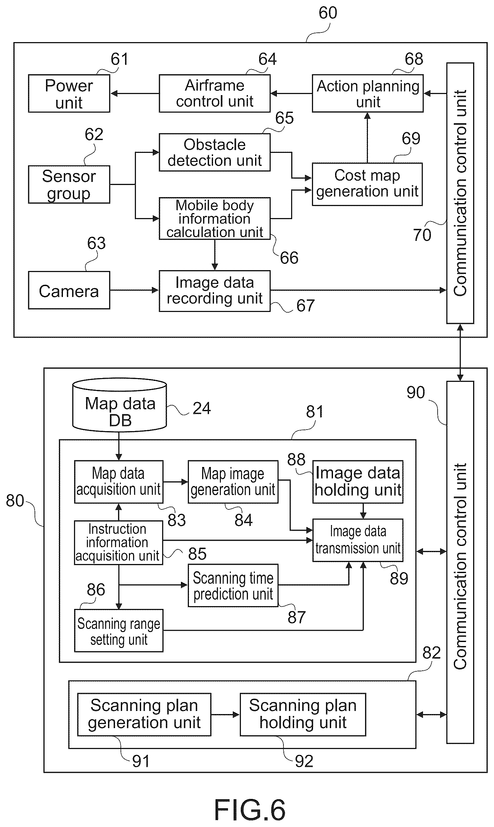 Patent US12174629 Figure 6 – Information processing apparatus, information processing method, program, and information processing system