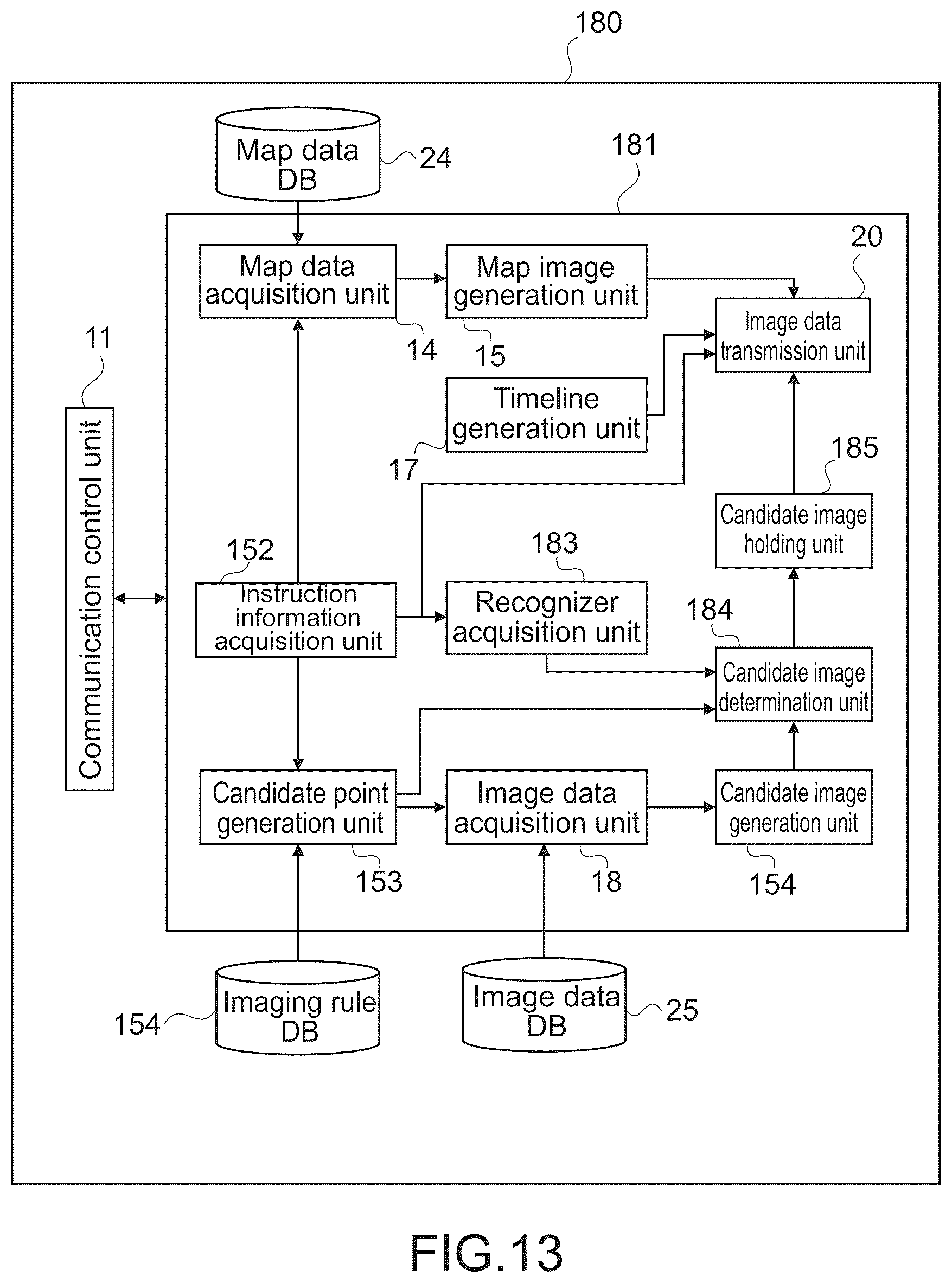Patent US12174629 Figure 13 – Information processing apparatus, information processing method, program, and information processing system