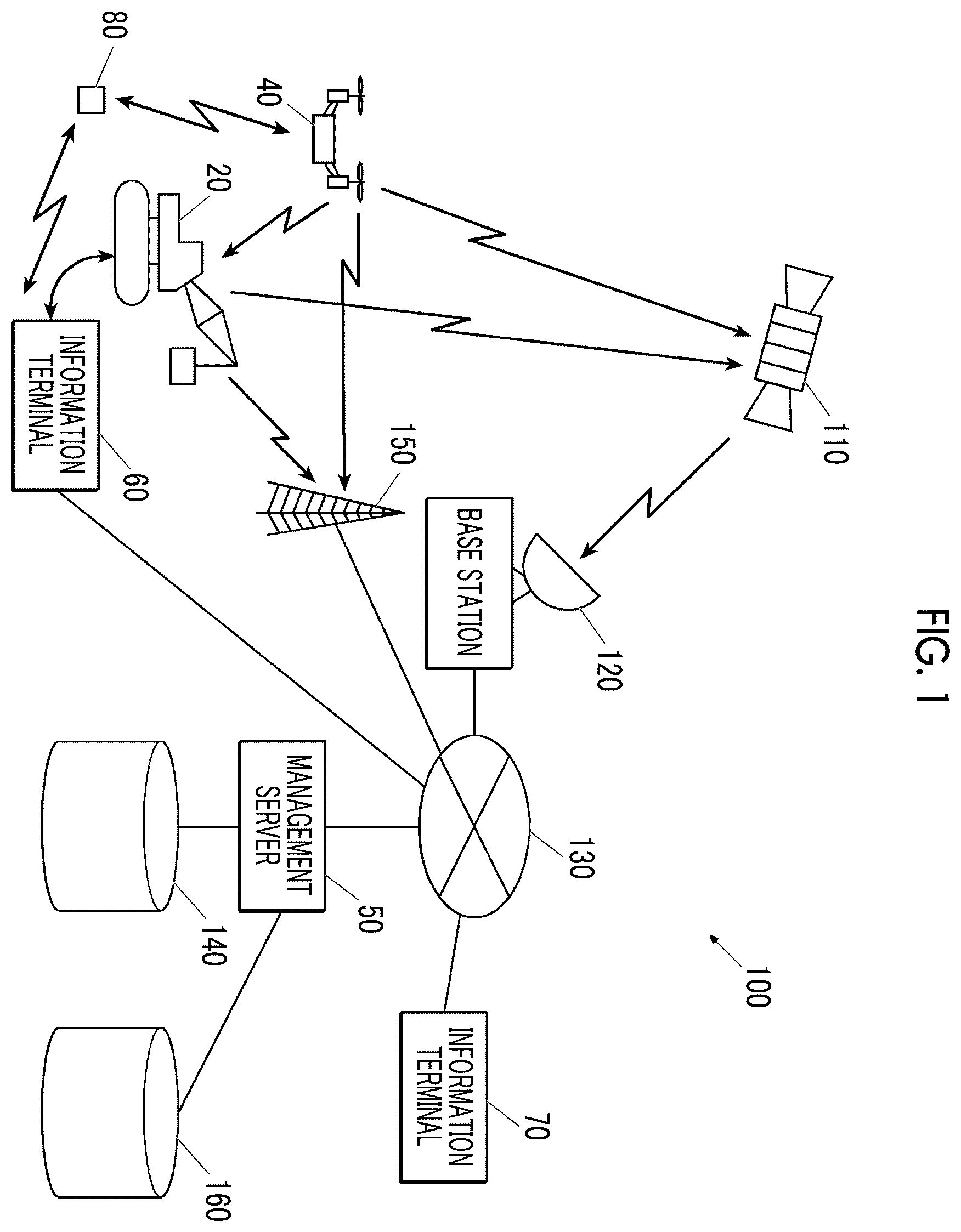 Patent US12174630 Figure 1 – Display device and route display program