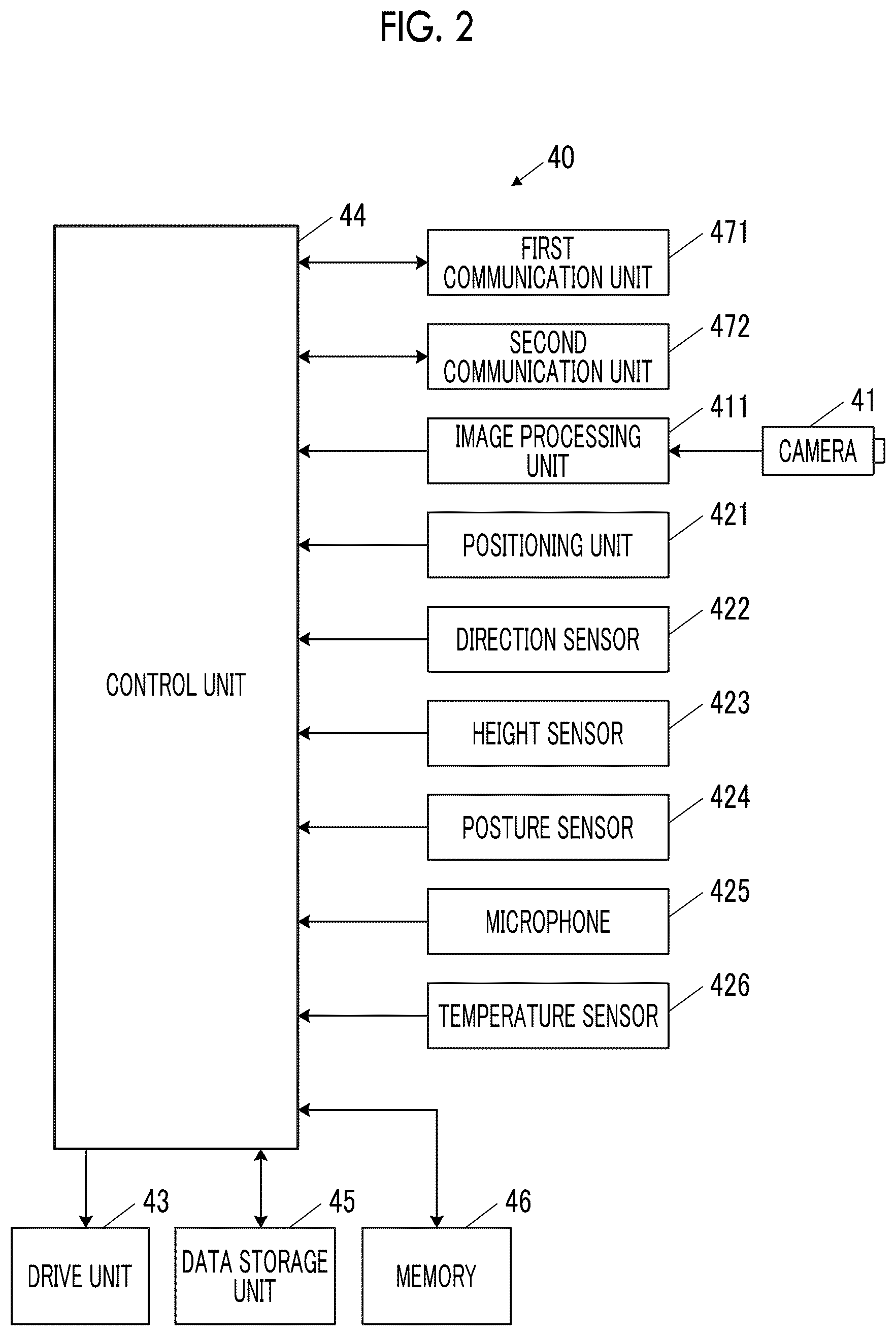 Patent US12174630 Figure 2 – Display device and route display program