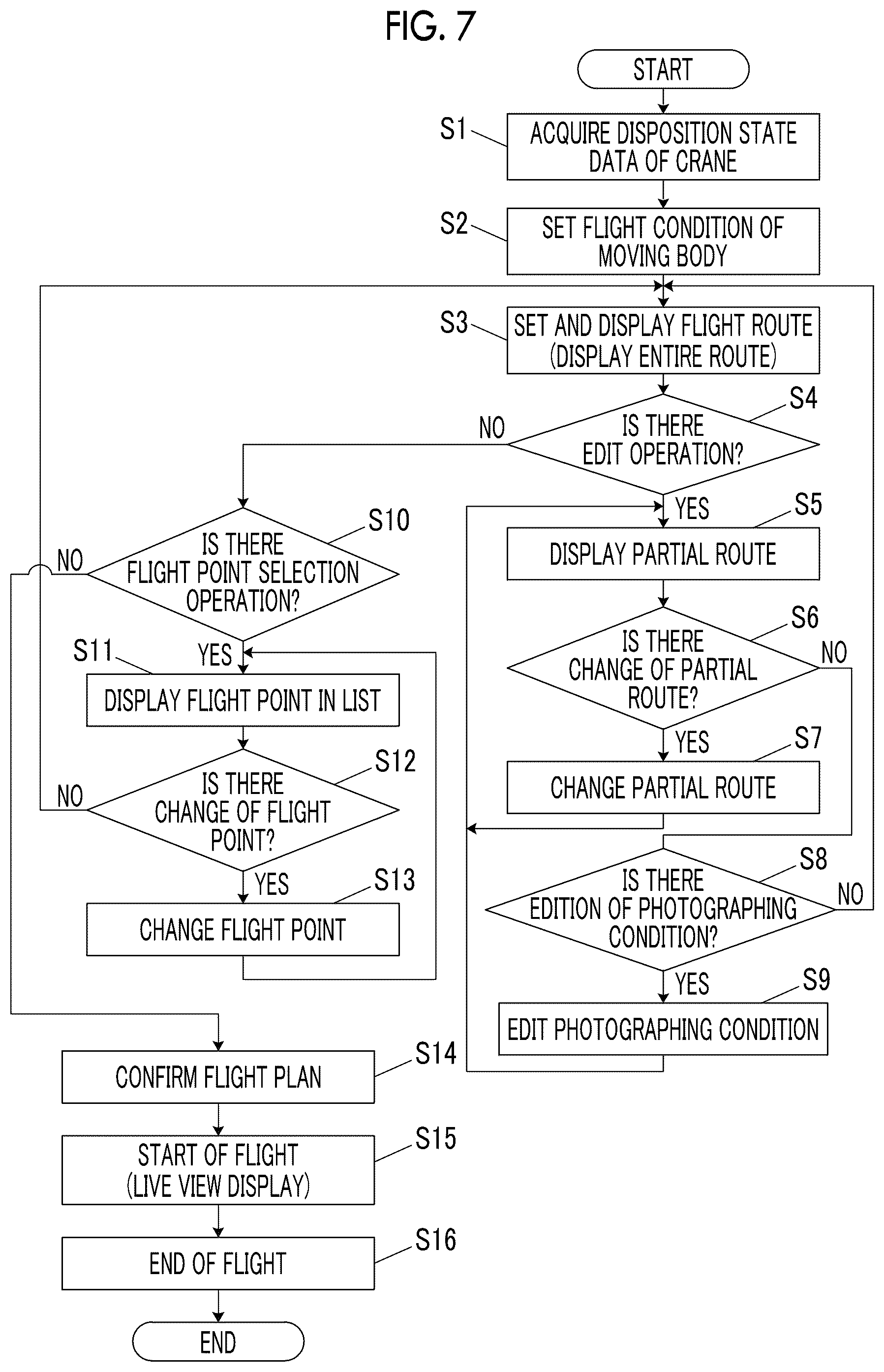 Patent US12174630 Figure 6 – Display device and route display program