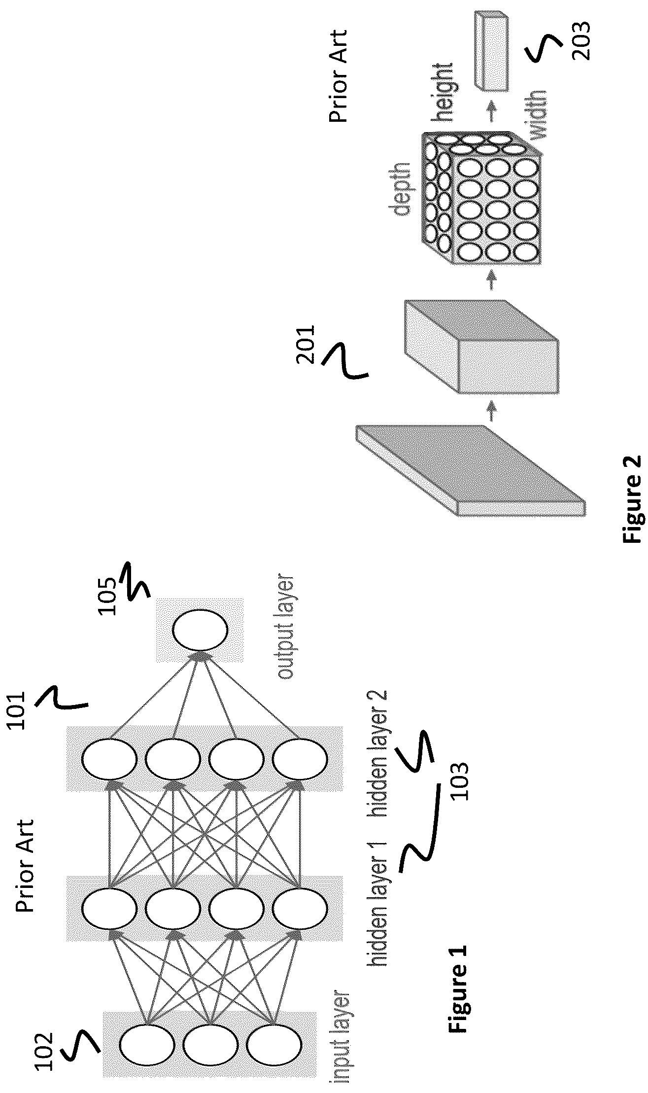 Patent US12174631 Figure 1 – Apparatus and method for monitoring and controlling of a neural network using another neural network implemented on one or more solid-state chips