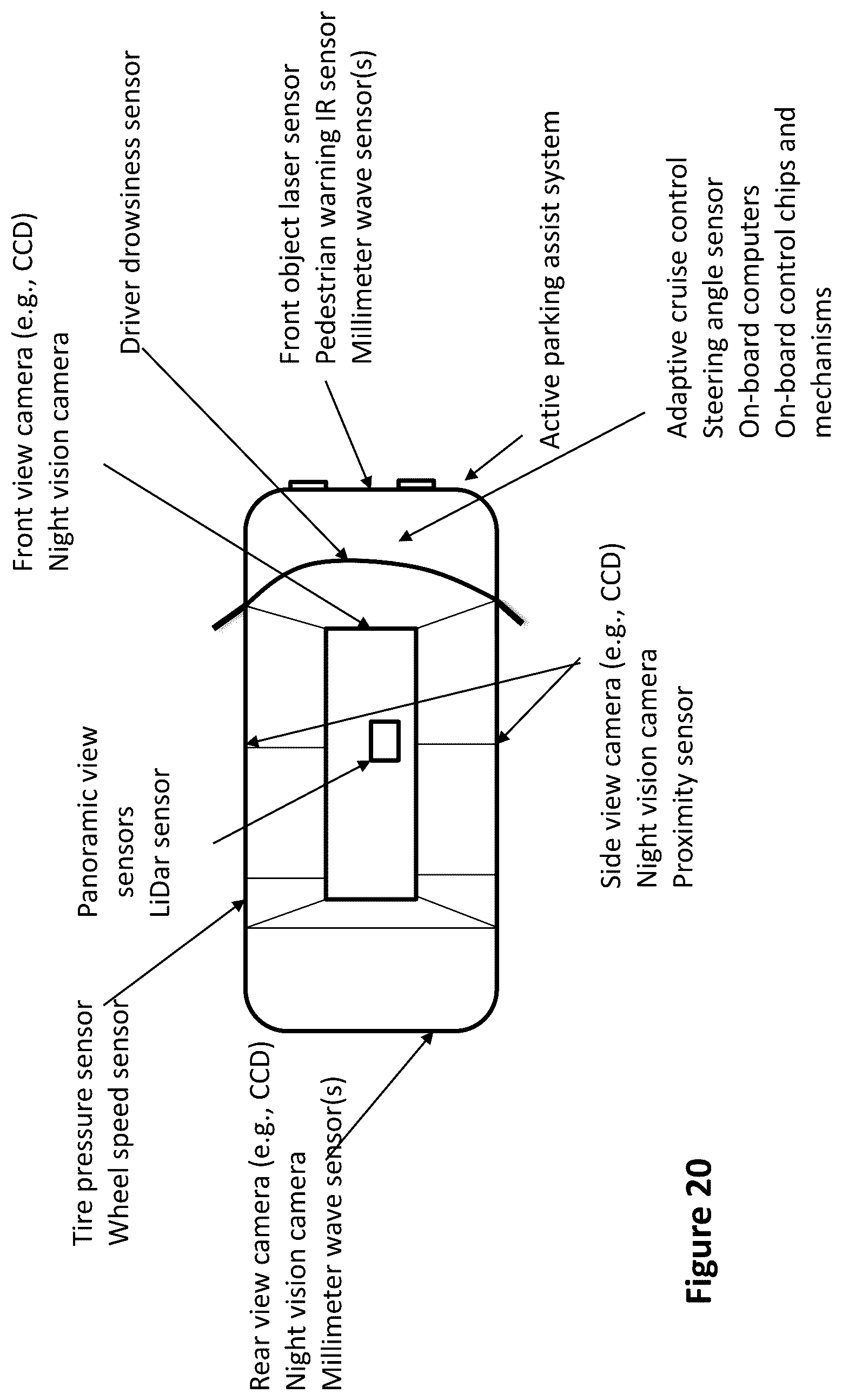 Patent US12174631 Figure 15 – Apparatus and method for monitoring and controlling of a neural network using another neural network implemented on one or more solid-state chips