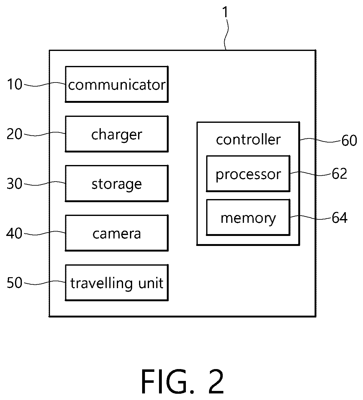 Patent US12174632 Figure 2 – Mobile security robot equipped with micro flight device and control method thereof