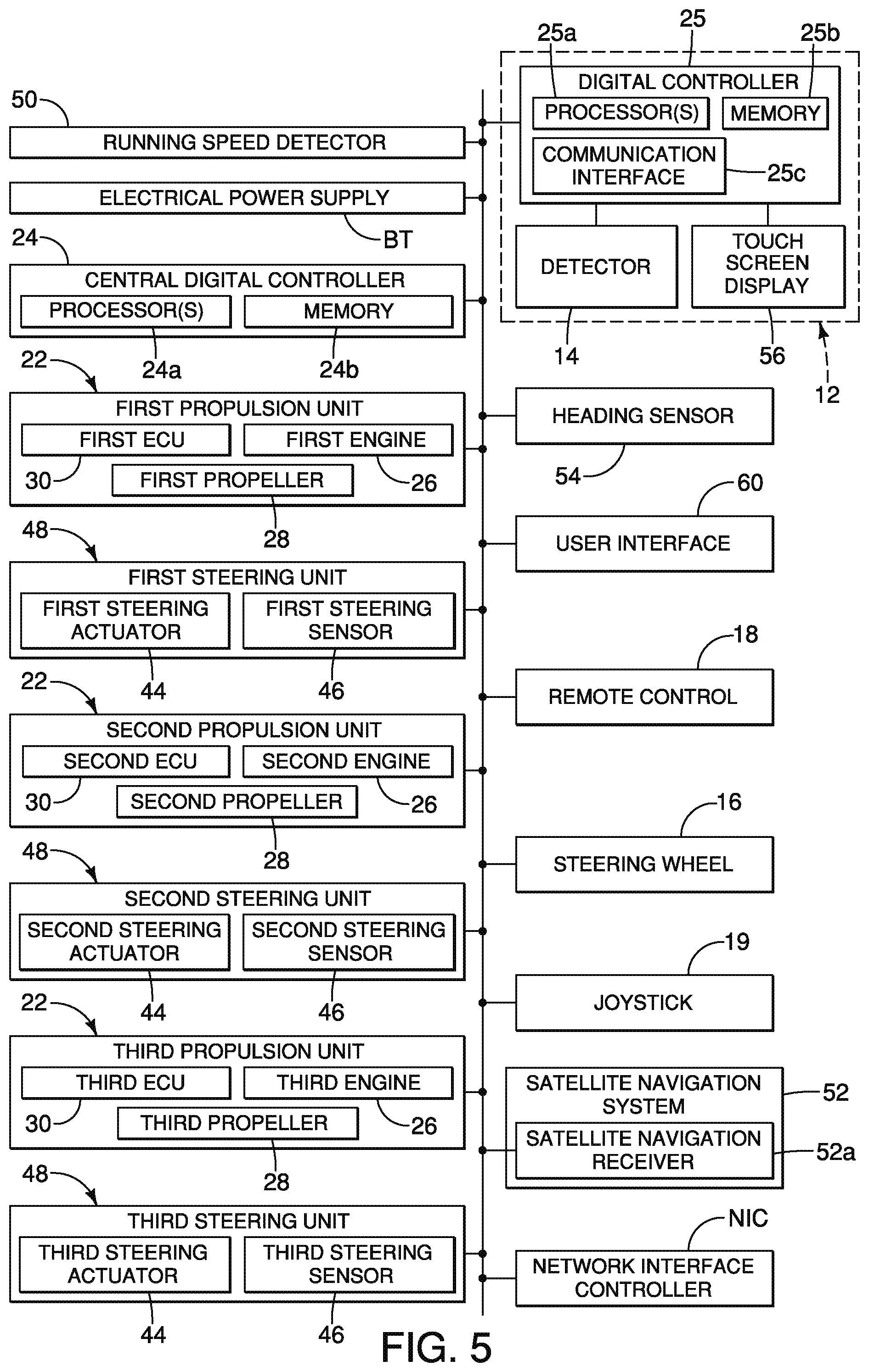 Patent US12174633 Figure 5 – Watercraft auto-docking system and watercraft auto-docking method