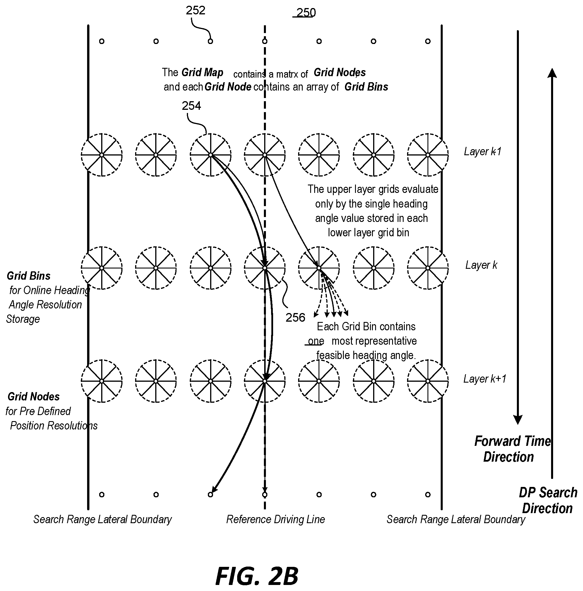 Patent US12174634 Figure 3 – Optimal path library for local path planning of an autonomous vehicle