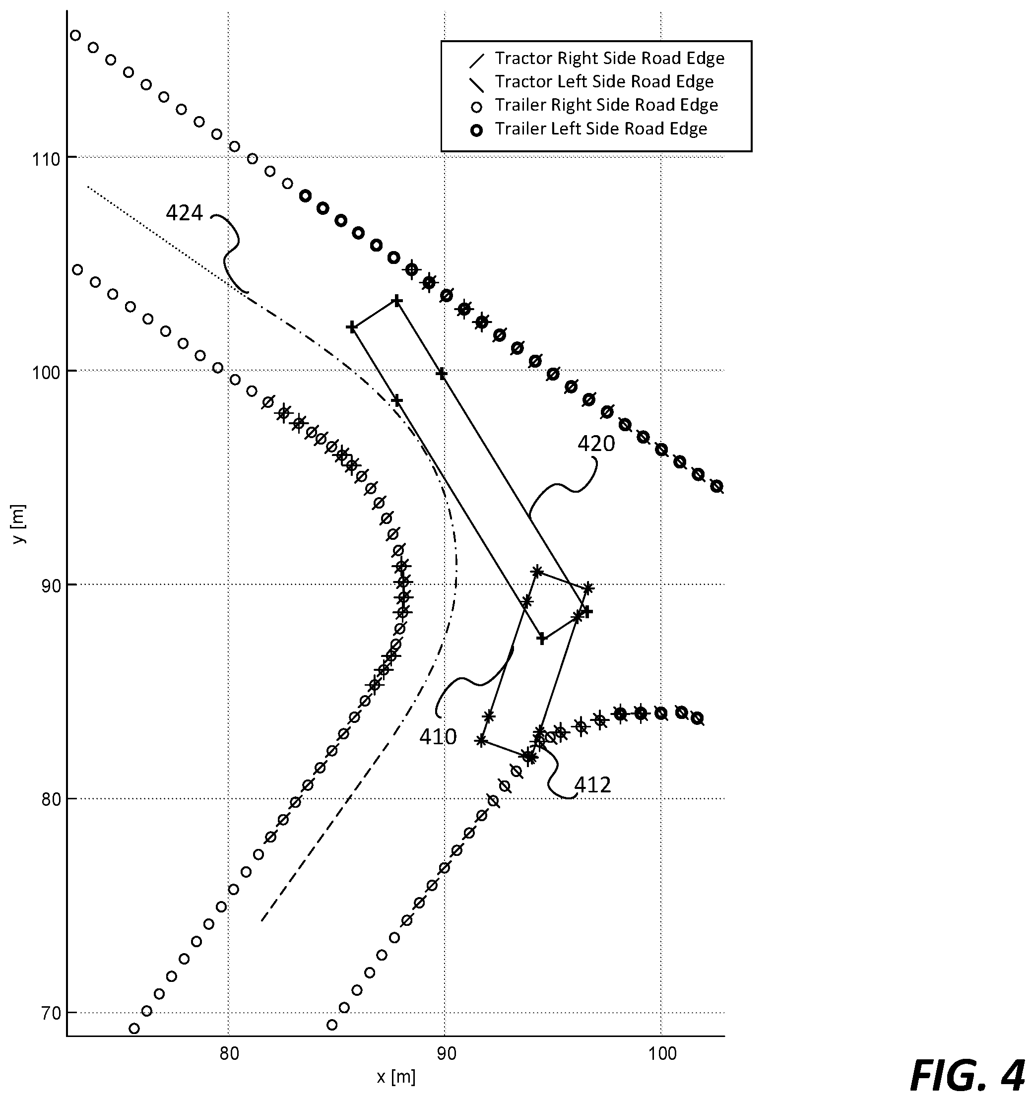 Patent US12174634 Figure 5 – Optimal path library for local path planning of an autonomous vehicle
