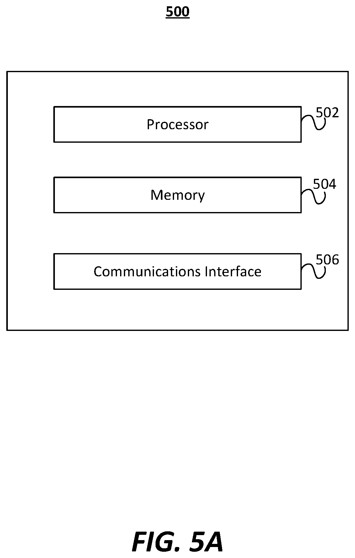 Patent US12174634 Figure 6 – Optimal path library for local path planning of an autonomous vehicle