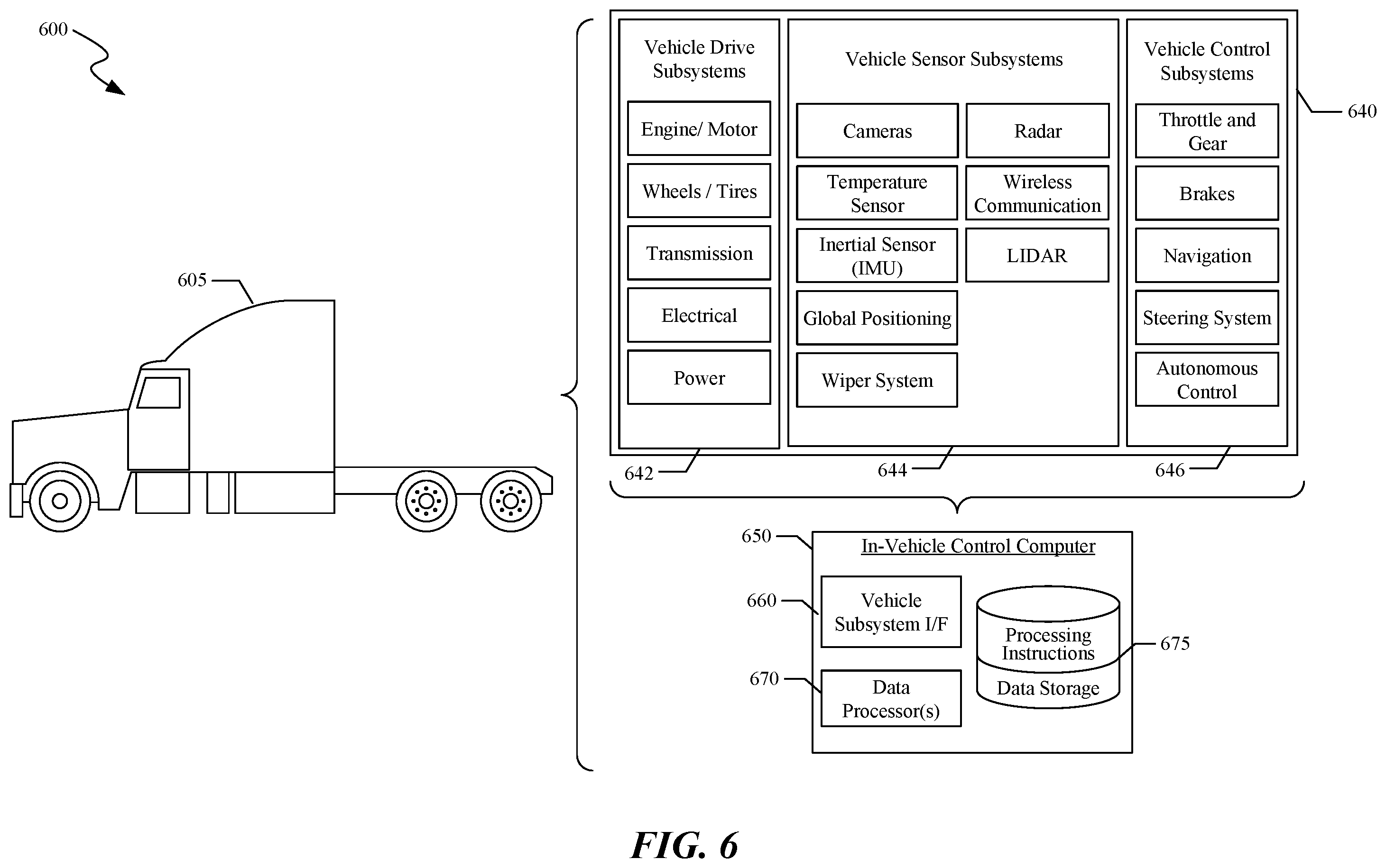 Patent US12174634 Figure 10 – Optimal path library for local path planning of an autonomous vehicle