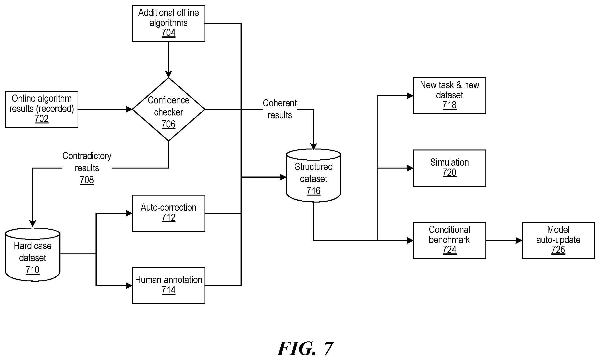 Patent US12174634 Figure 11 – Optimal path library for local path planning of an autonomous vehicle