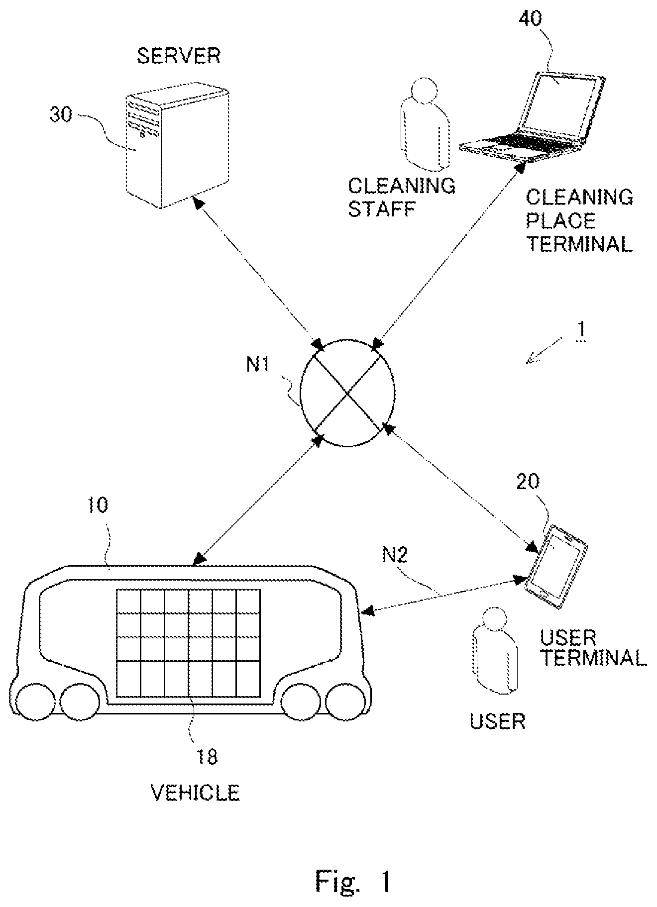 Patent US12174635 Figure 1 – Information processing apparatus, information processing method, and non-transitory storage medium storing program for generating route based on event and a deposit point of a baggage or a pick-up point of the baggage