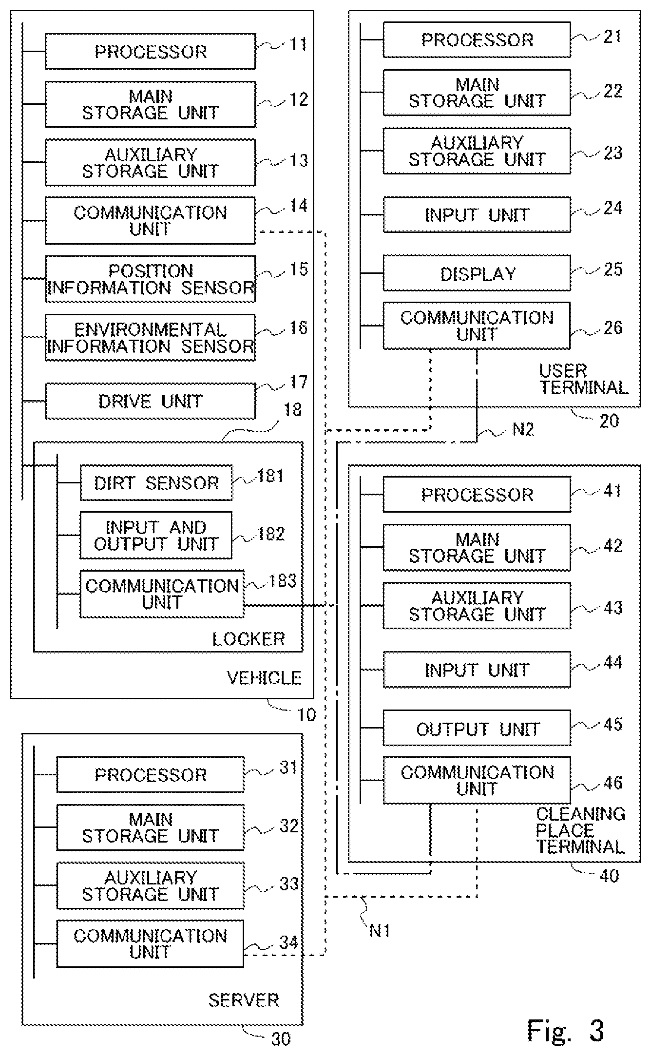 Patent US12174635 Figure 3 – Information processing apparatus, information processing method, and non-transitory storage medium storing program for generating route based on event and a deposit point of a baggage or a pick-up point of the baggage