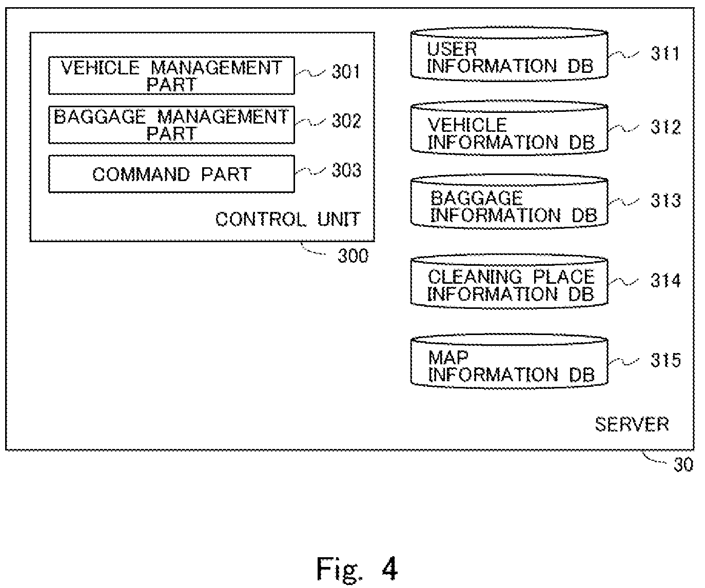 Patent US12174635 Figure 4 – Information processing apparatus, information processing method, and non-transitory storage medium storing program for generating route based on event and a deposit point of a baggage or a pick-up point of the baggage