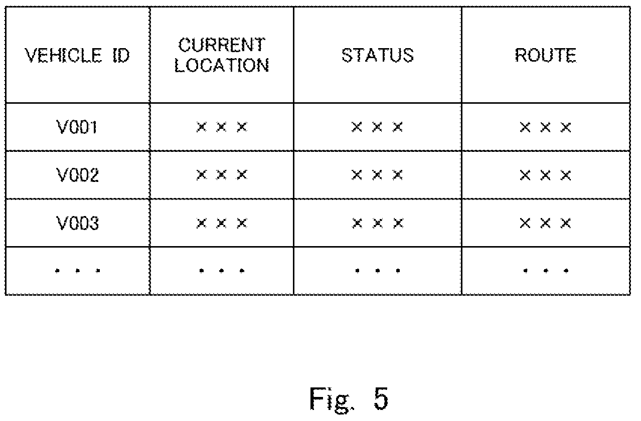 Patent US12174635 Figure 5 – Information processing apparatus, information processing method, and non-transitory storage medium storing program for generating route based on event and a deposit point of a baggage or a pick-up point of the baggage