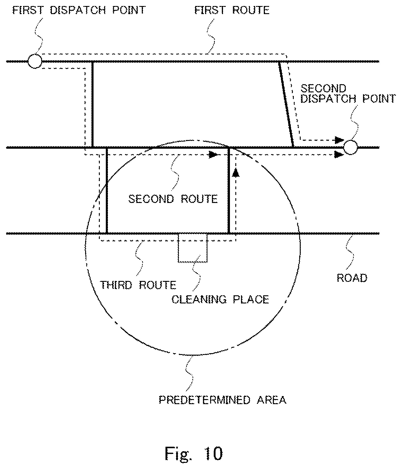 Patent US12174635 Figure 10 – Information processing apparatus, information processing method, and non-transitory storage medium storing program for generating route based on event and a deposit point of a baggage or a pick-up point of the baggage