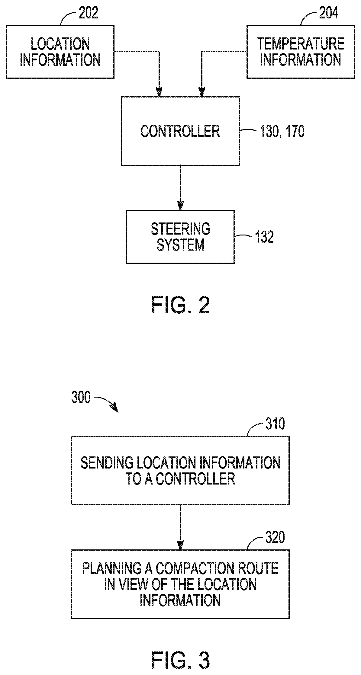 Patent US12174636 Figure 2 – Asphalt compactor pass planning