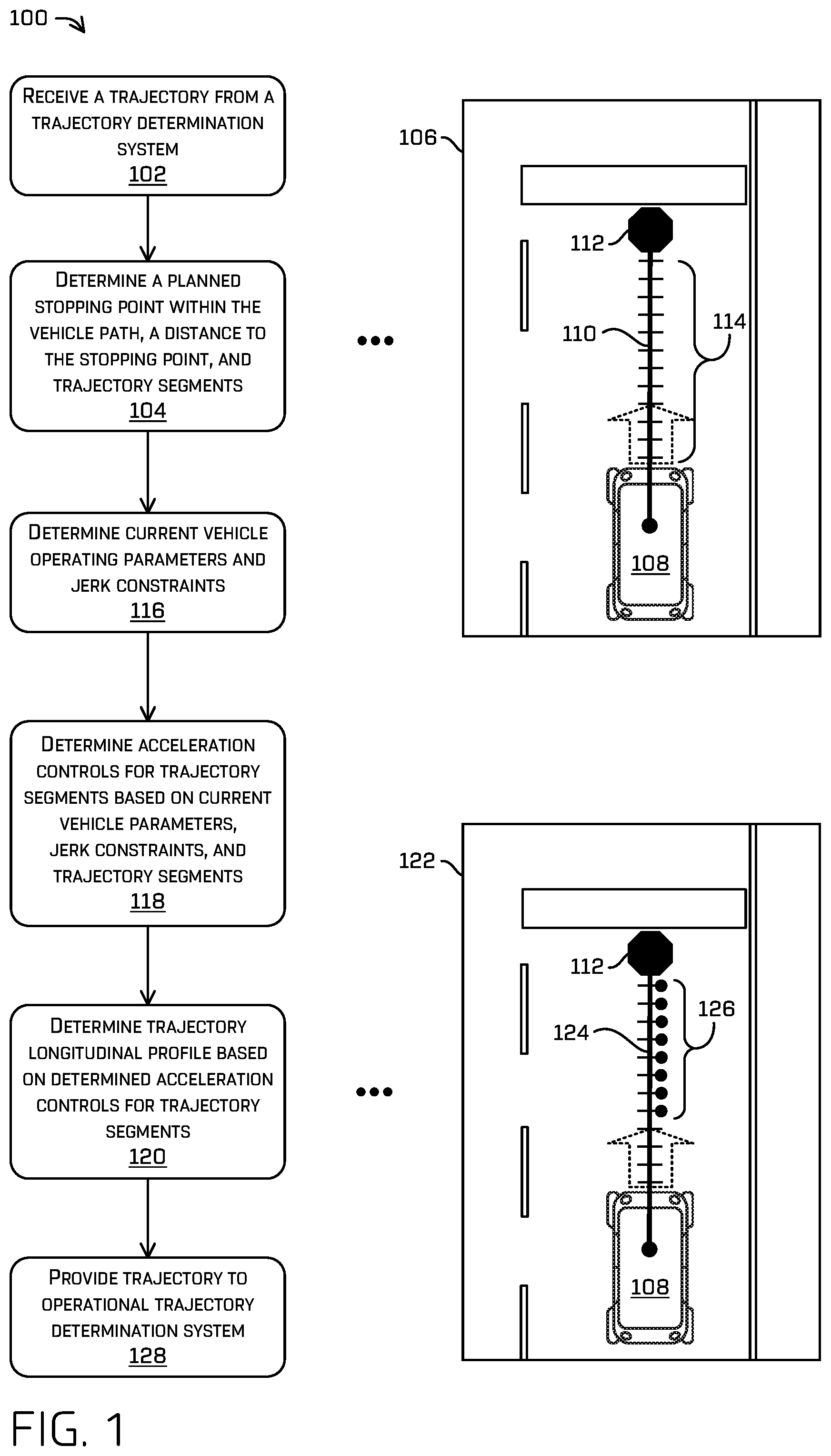 Patent US12174637 Figure 1 – Systems and methods for spatially controlled acceleration and deceleration