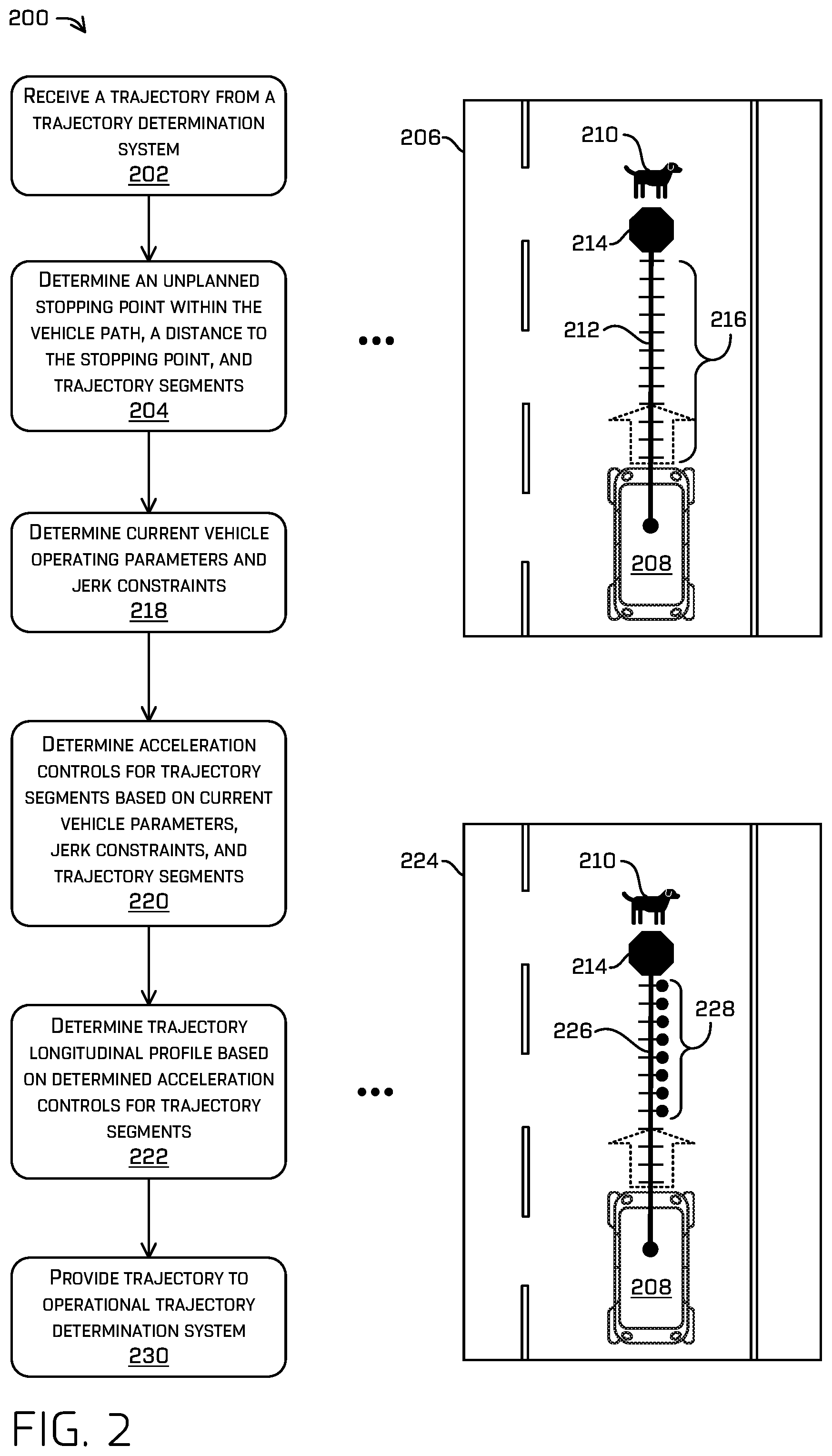 Patent US12174637 Figure 2 – Systems and methods for spatially controlled acceleration and deceleration