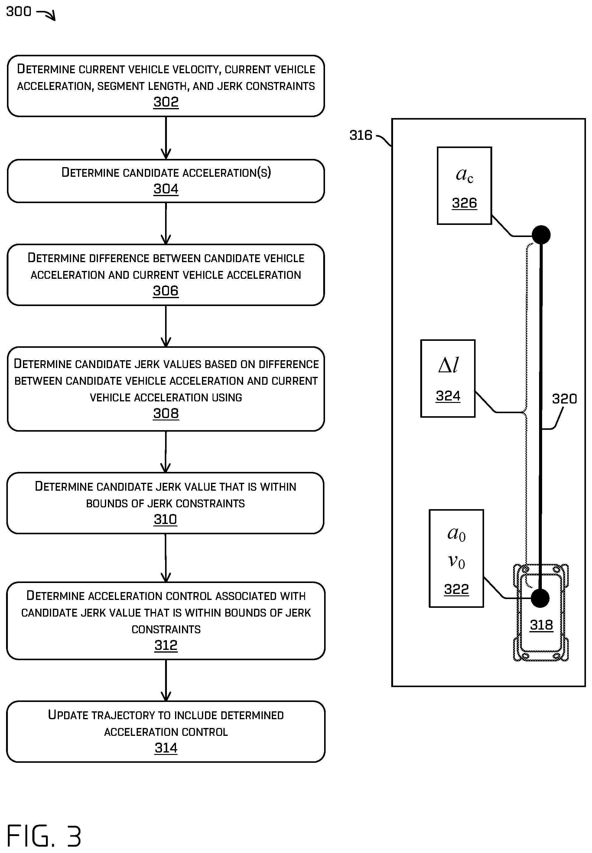 Patent US12174637 Figure 3 – Systems and methods for spatially controlled acceleration and deceleration