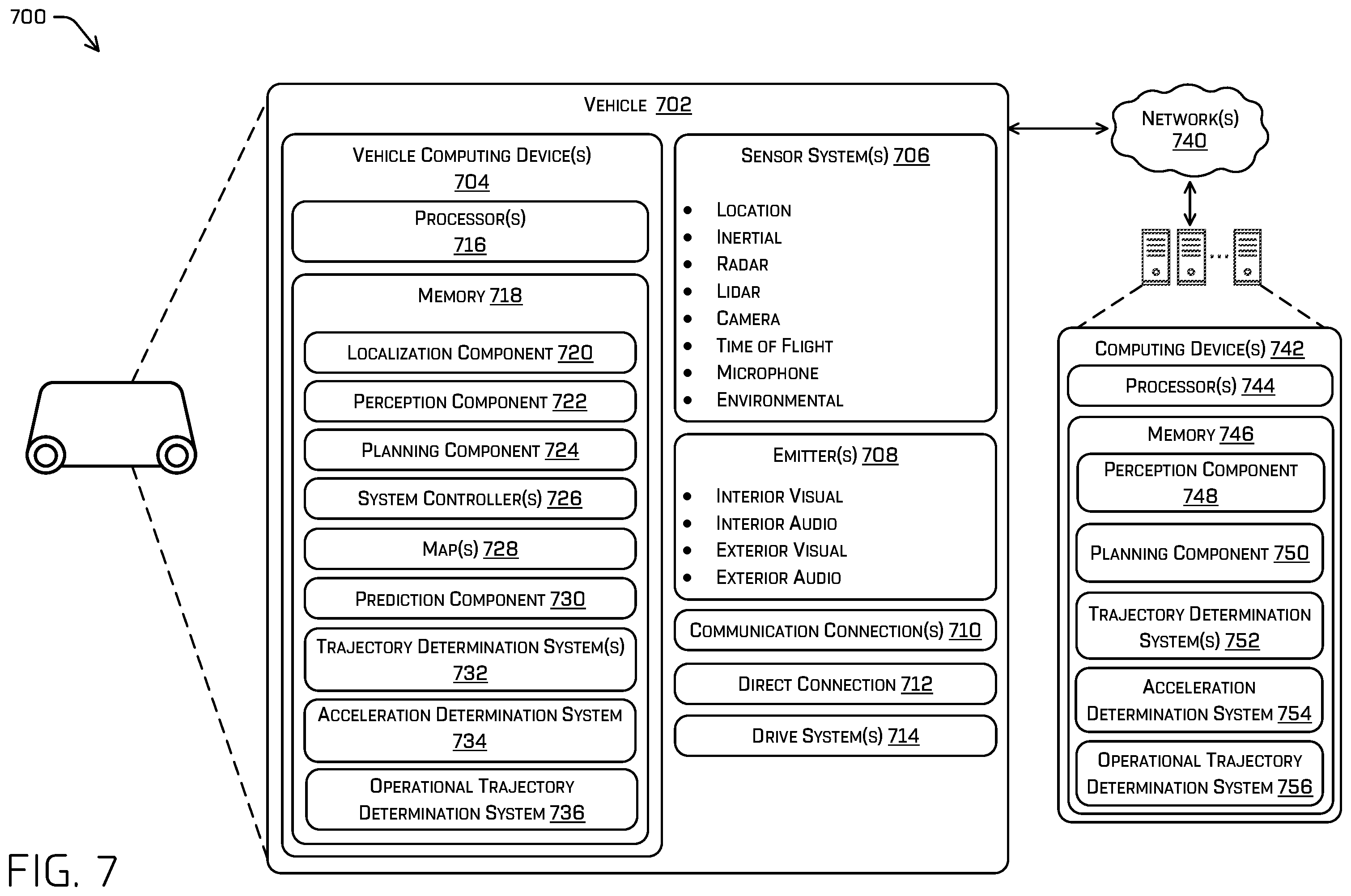 Patent US12174637 Figure 6 – Systems and methods for spatially controlled acceleration and deceleration