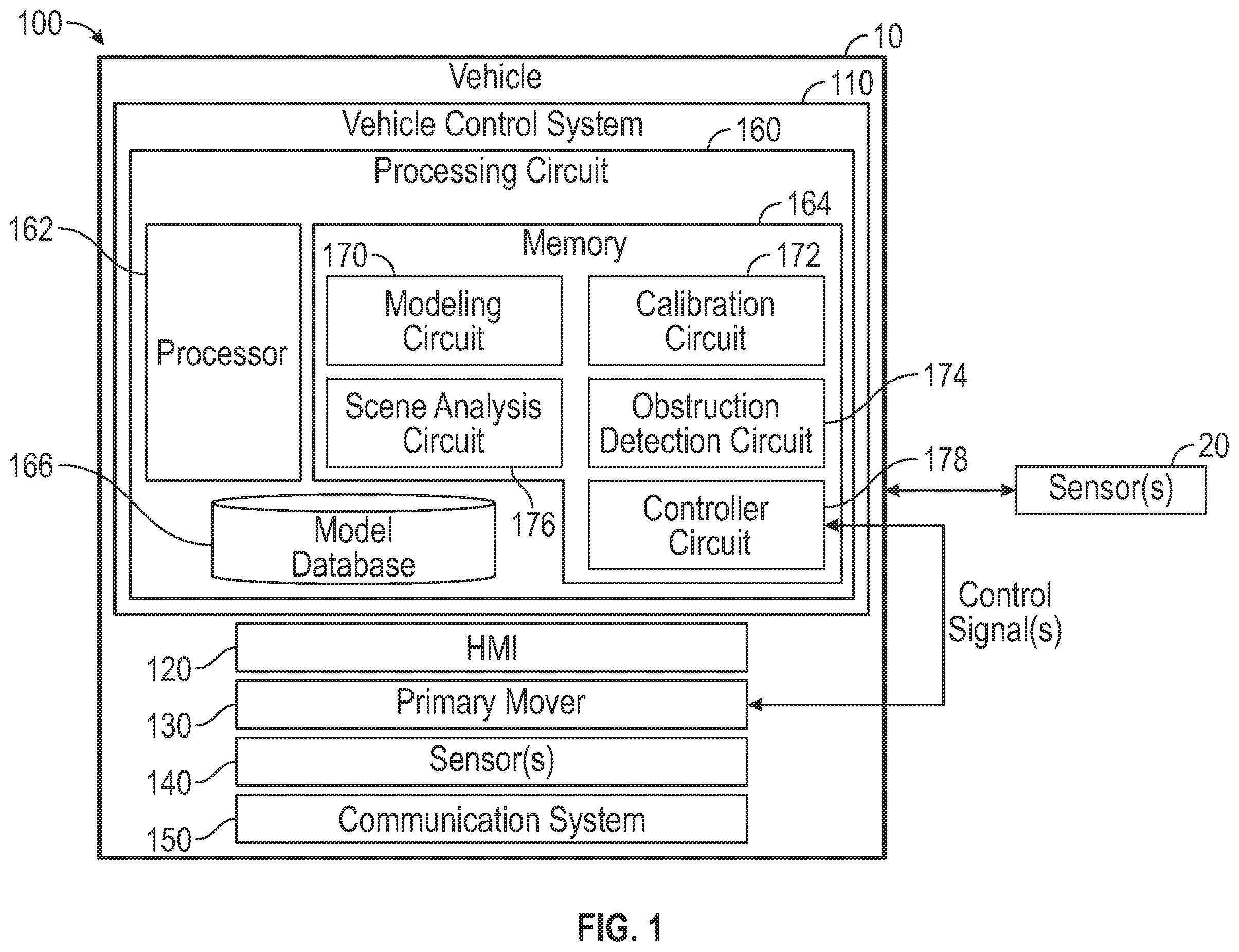 Patent US12174638 Figure 1 – Systems and methods for obstacle detection