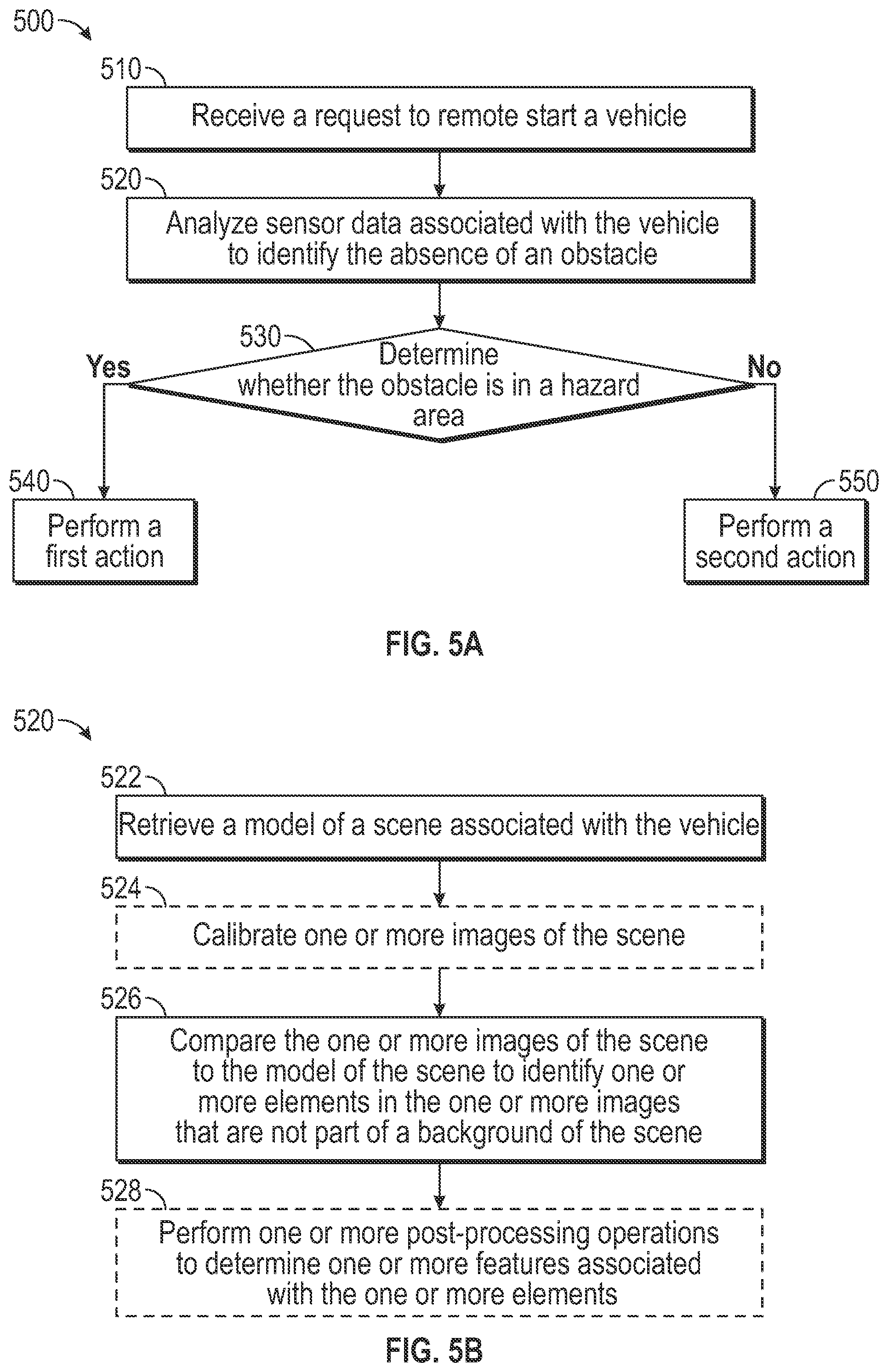 Patent US12174638 Figure 7 – Systems and methods for obstacle detection