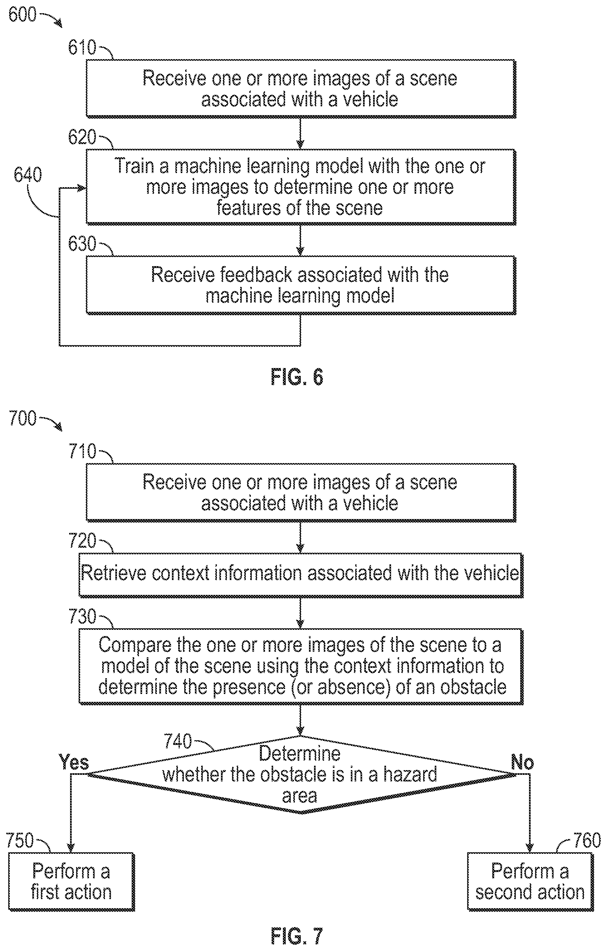 Patent US12174638 Figure 8 – Systems and methods for obstacle detection