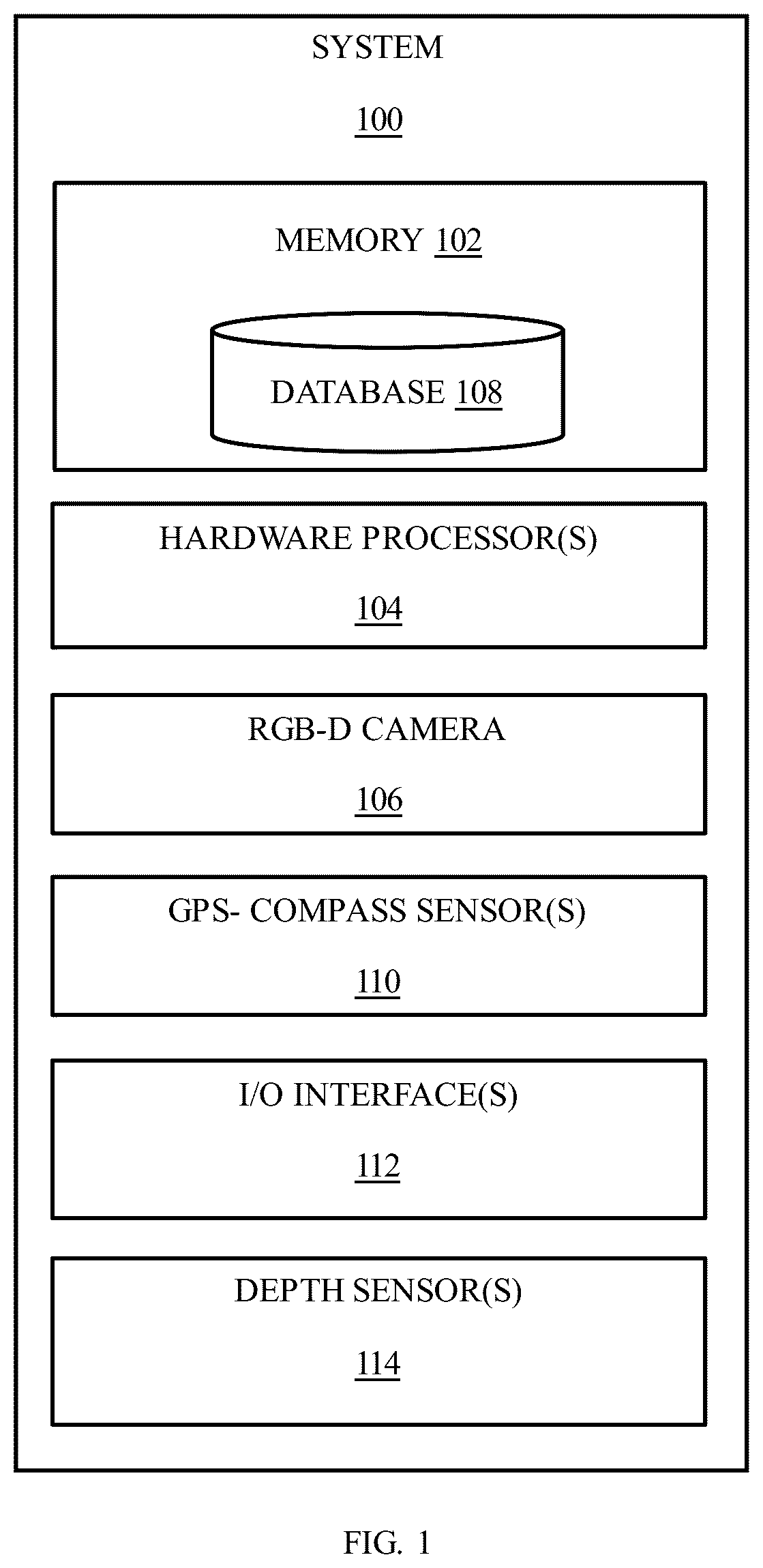 Patent US12174639 Figure 1 – Methods and system for goal-conditioned exploration for object goal navigation