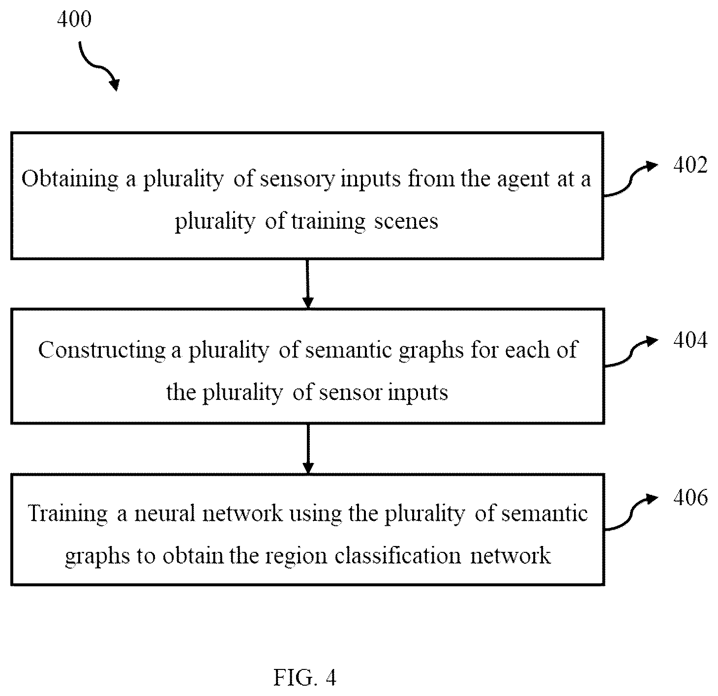 Patent US12174639 Figure 5 – Methods and system for goal-conditioned exploration for object goal navigation