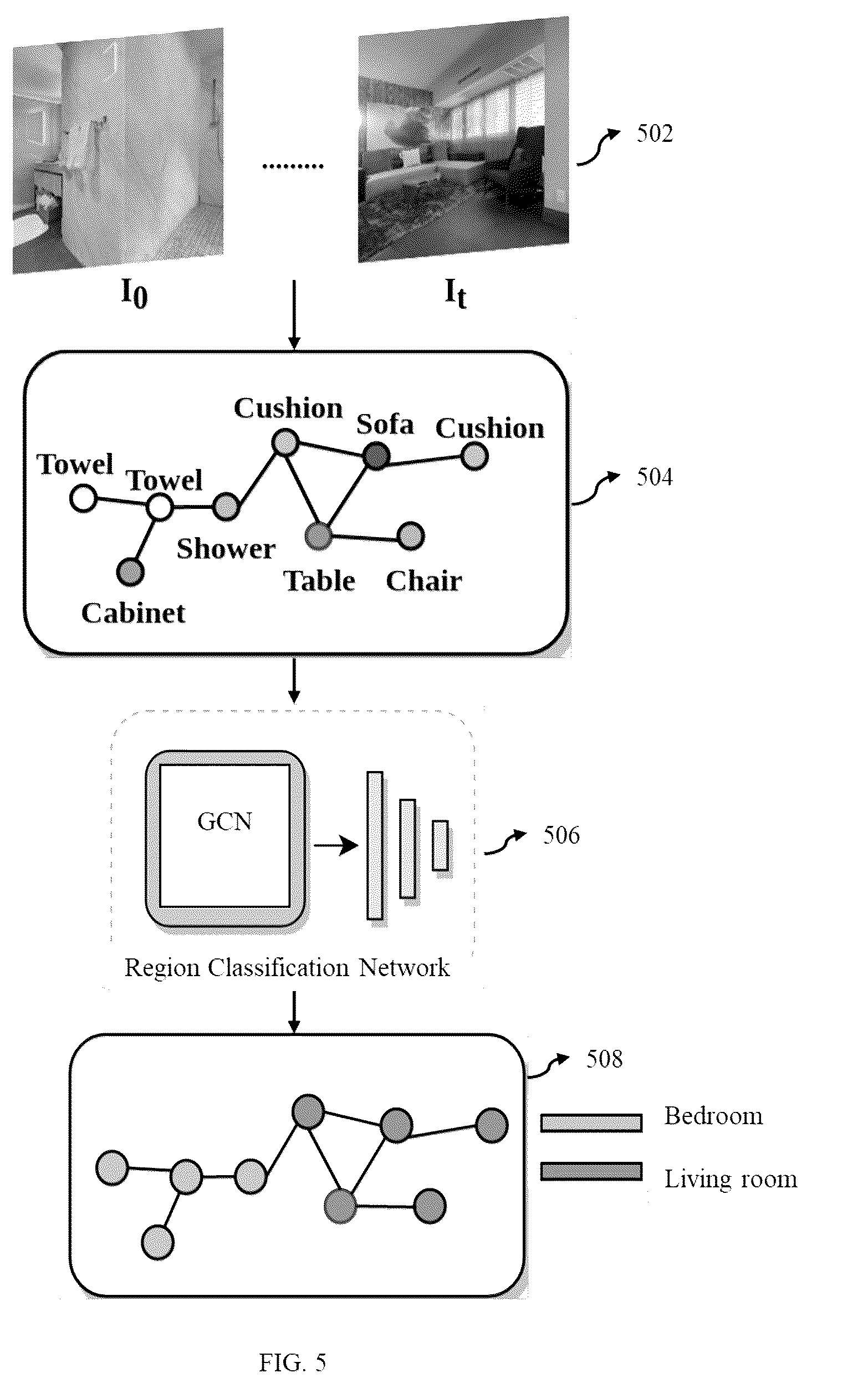 Patent US12174639 Figure 6 – Methods and system for goal-conditioned exploration for object goal navigation