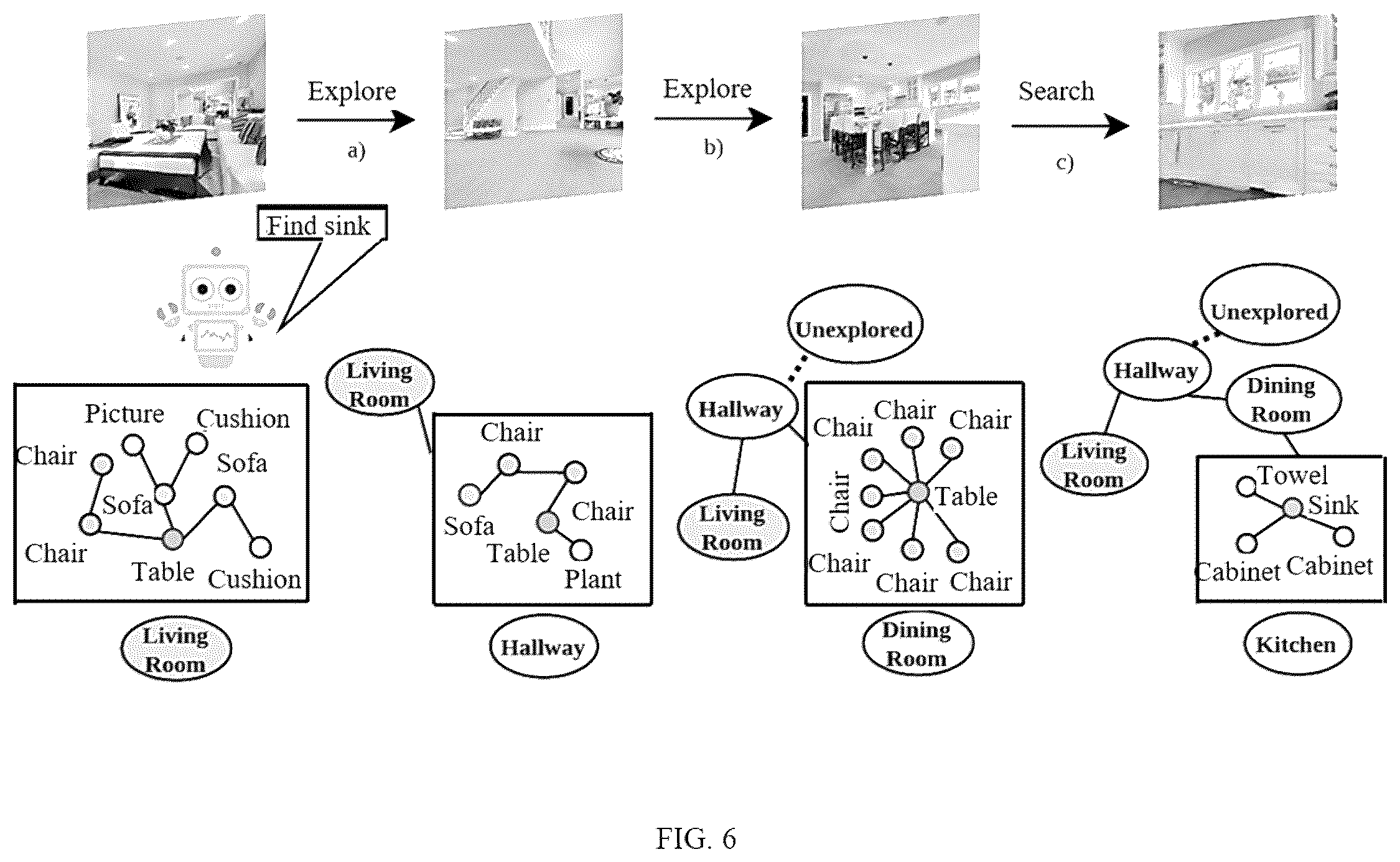 Patent US12174639 Figure 7 – Methods and system for goal-conditioned exploration for object goal navigation