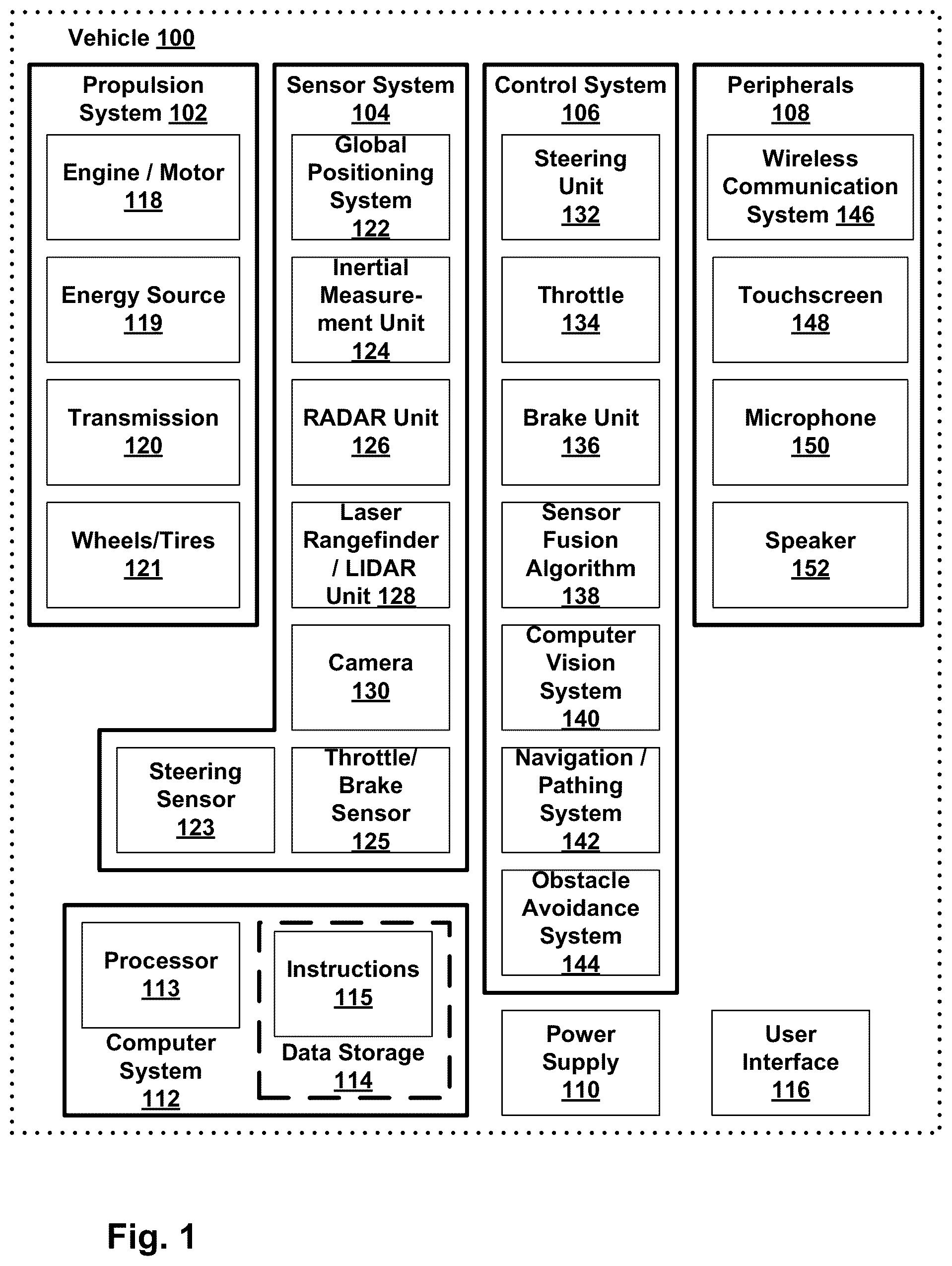 Patent US12174640 Figure 1 – Assisted perception for autonomous vehicles
