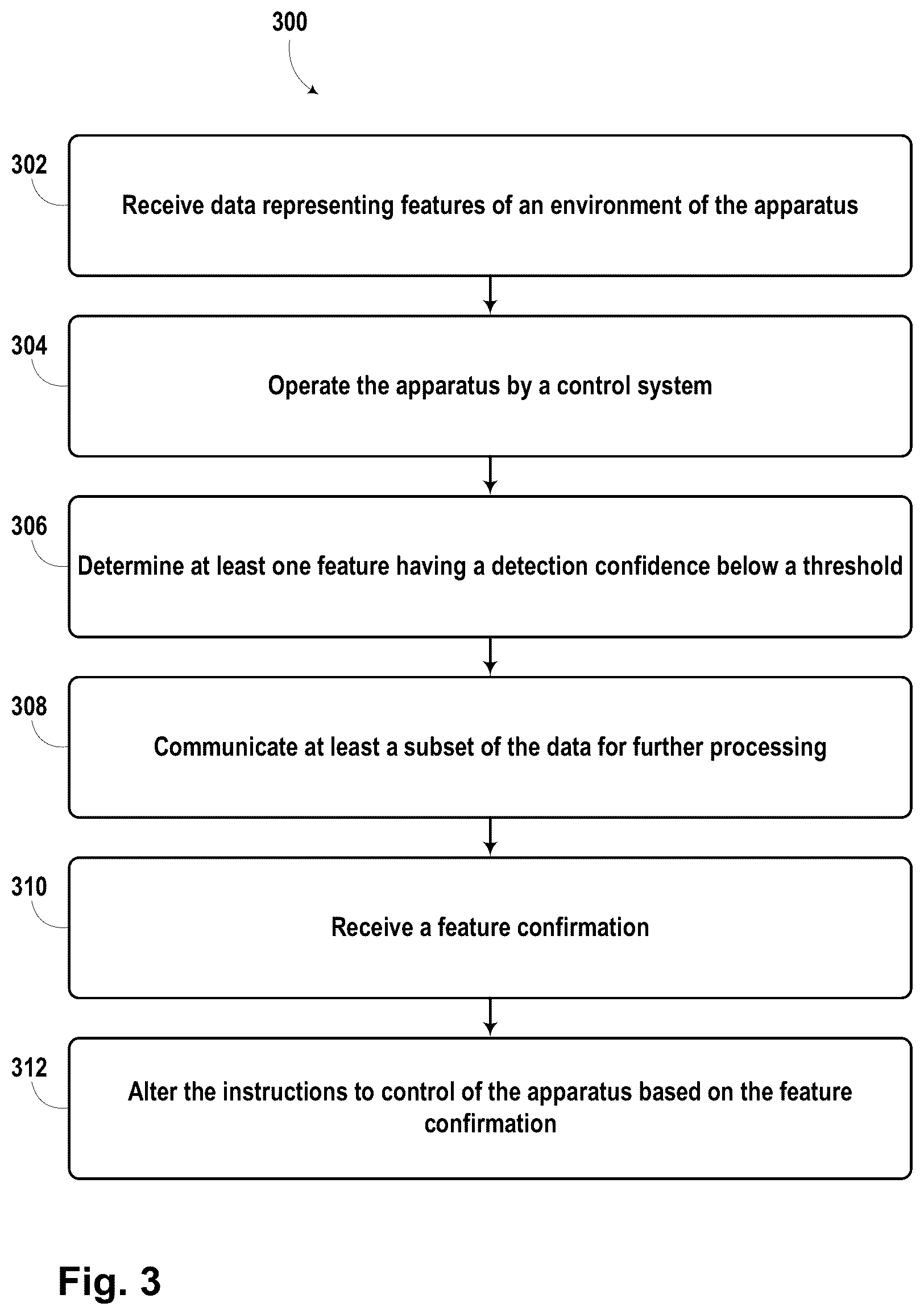 Patent US12174640 Figure 3 – Assisted perception for autonomous vehicles
