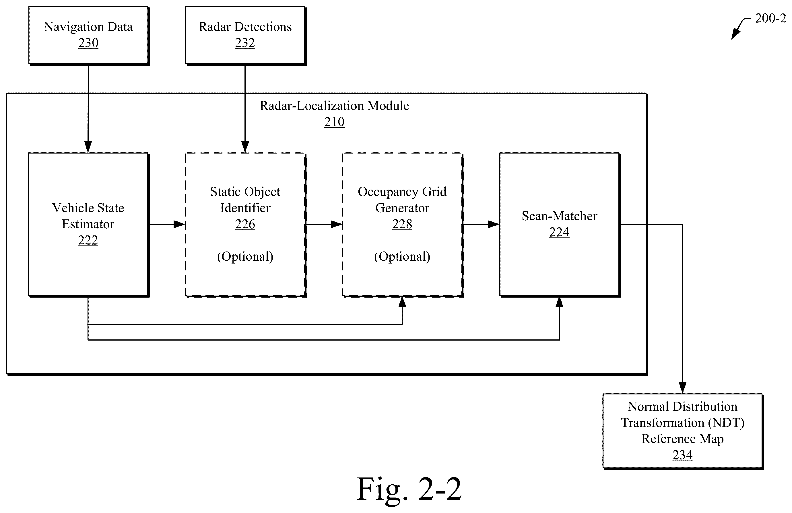 Patent US12174641 Figure 3 – Vehicle localization based on radar detections