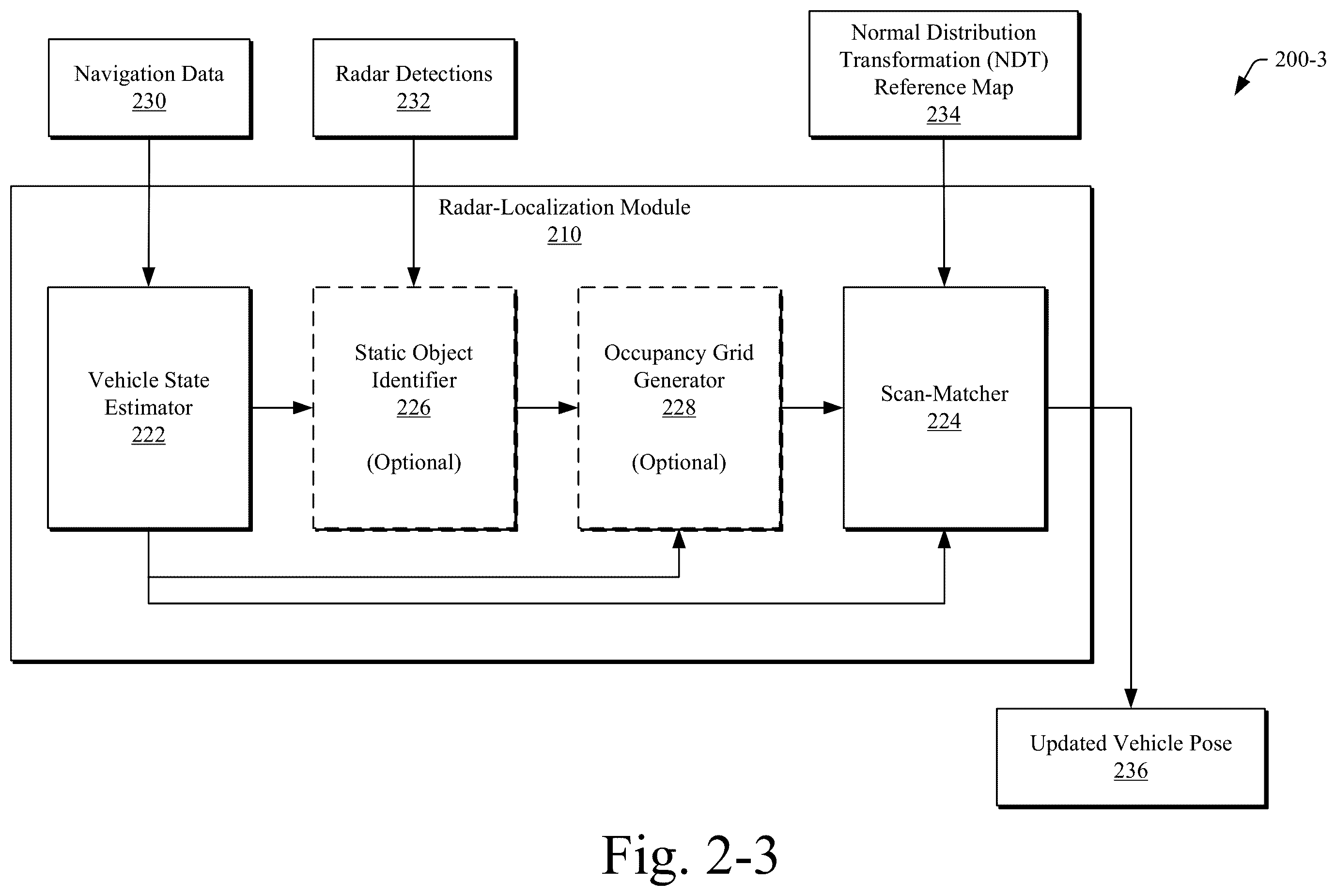 Patent US12174641 Figure 4 – Vehicle localization based on radar detections