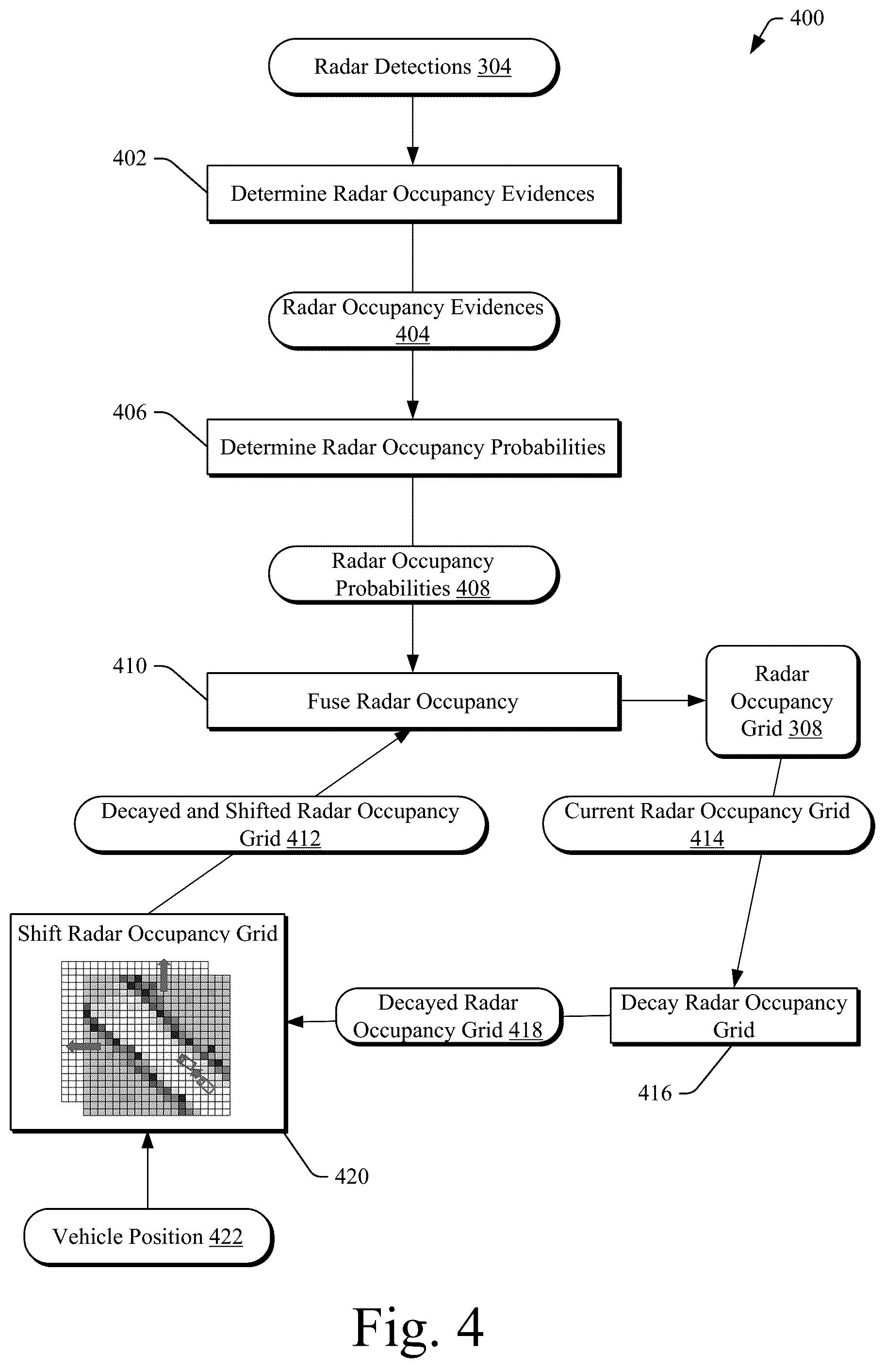 Patent US12174641 Figure 6 – Vehicle localization based on radar detections