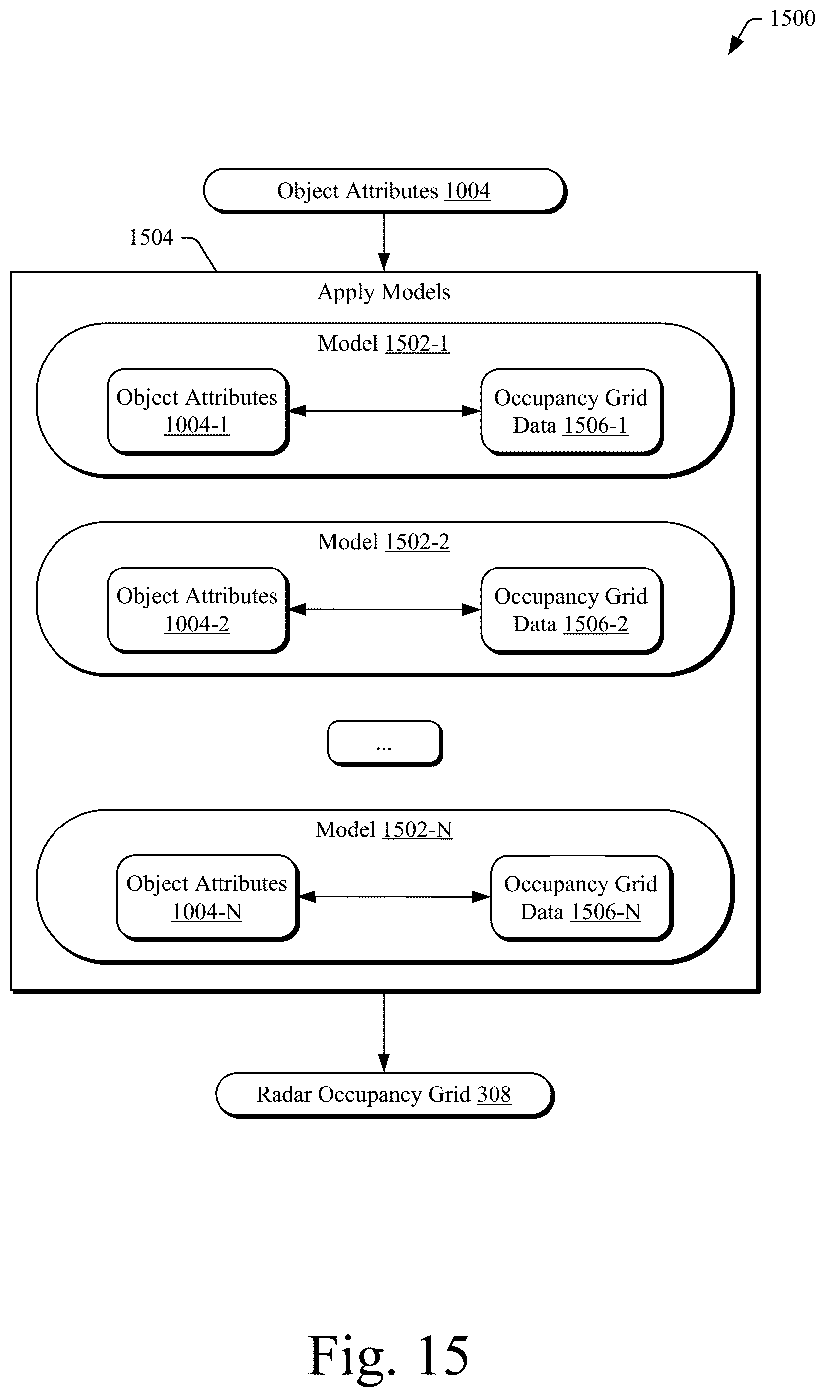 Patent US12174641 Figure 17 – Vehicle localization based on radar detections