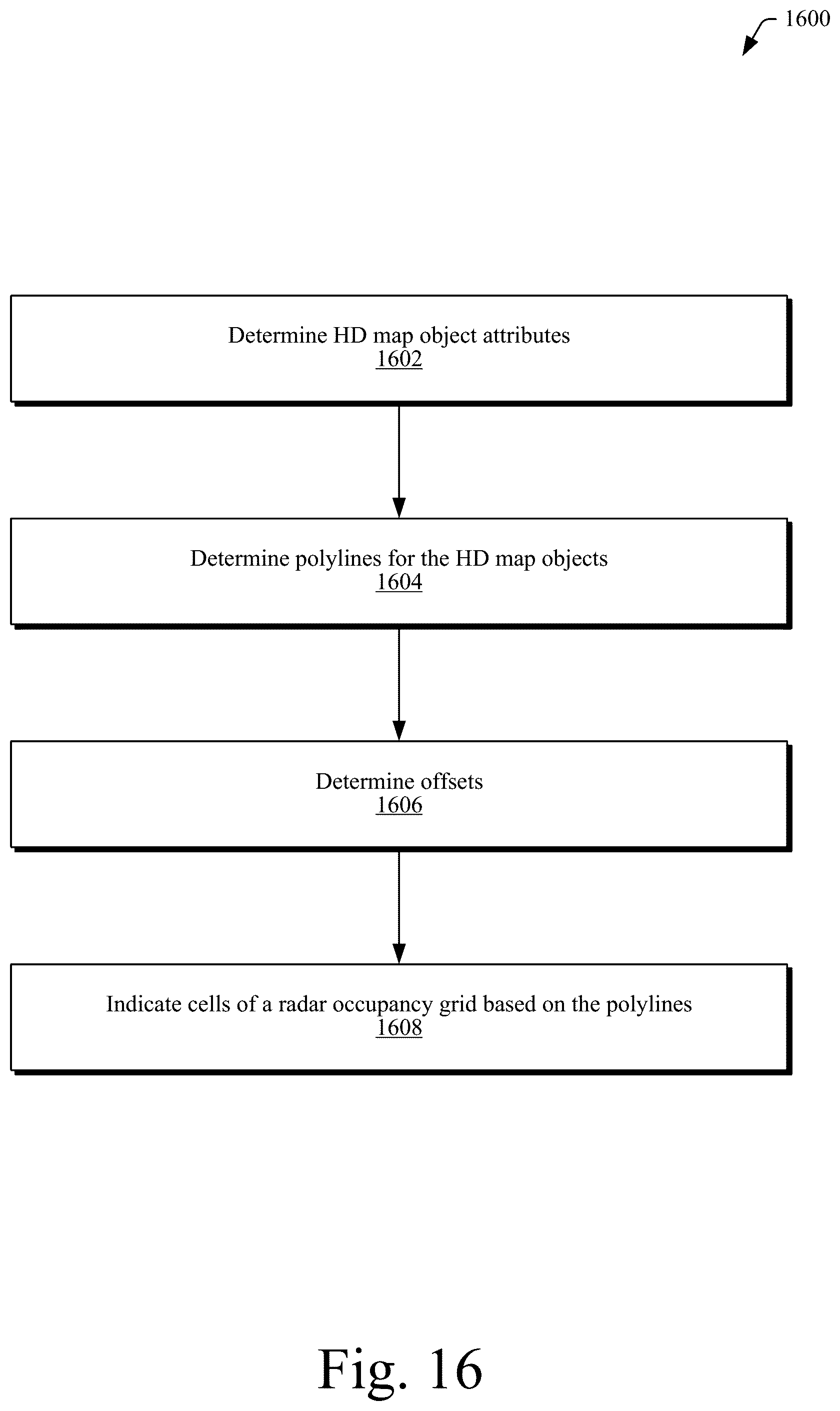 Patent US12174641 Figure 18 – Vehicle localization based on radar detections