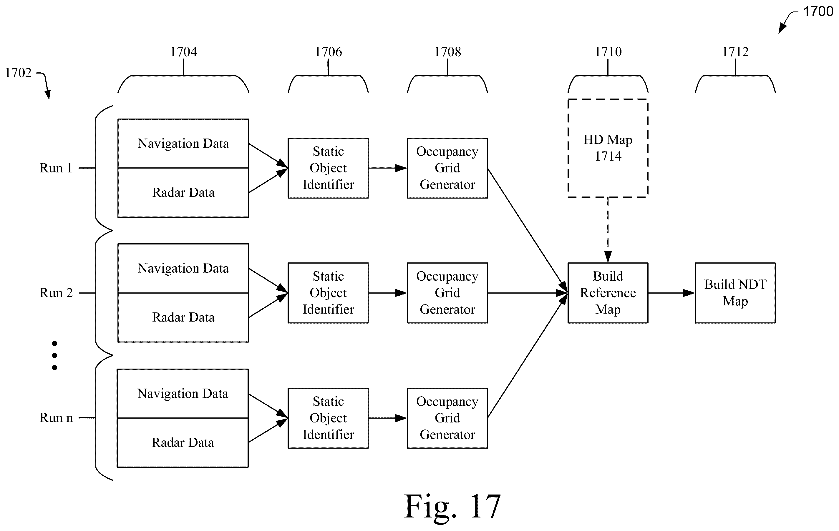 Patent US12174641 Figure 19 – Vehicle localization based on radar detections