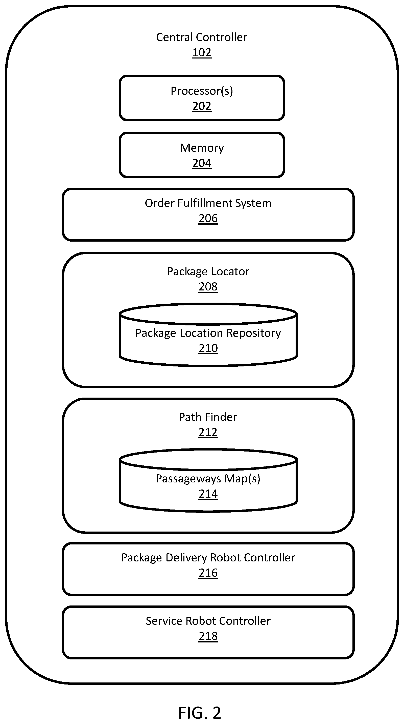 Patent US12174643 Figure 5 – Systems and methods for delivering packages using mobile robots