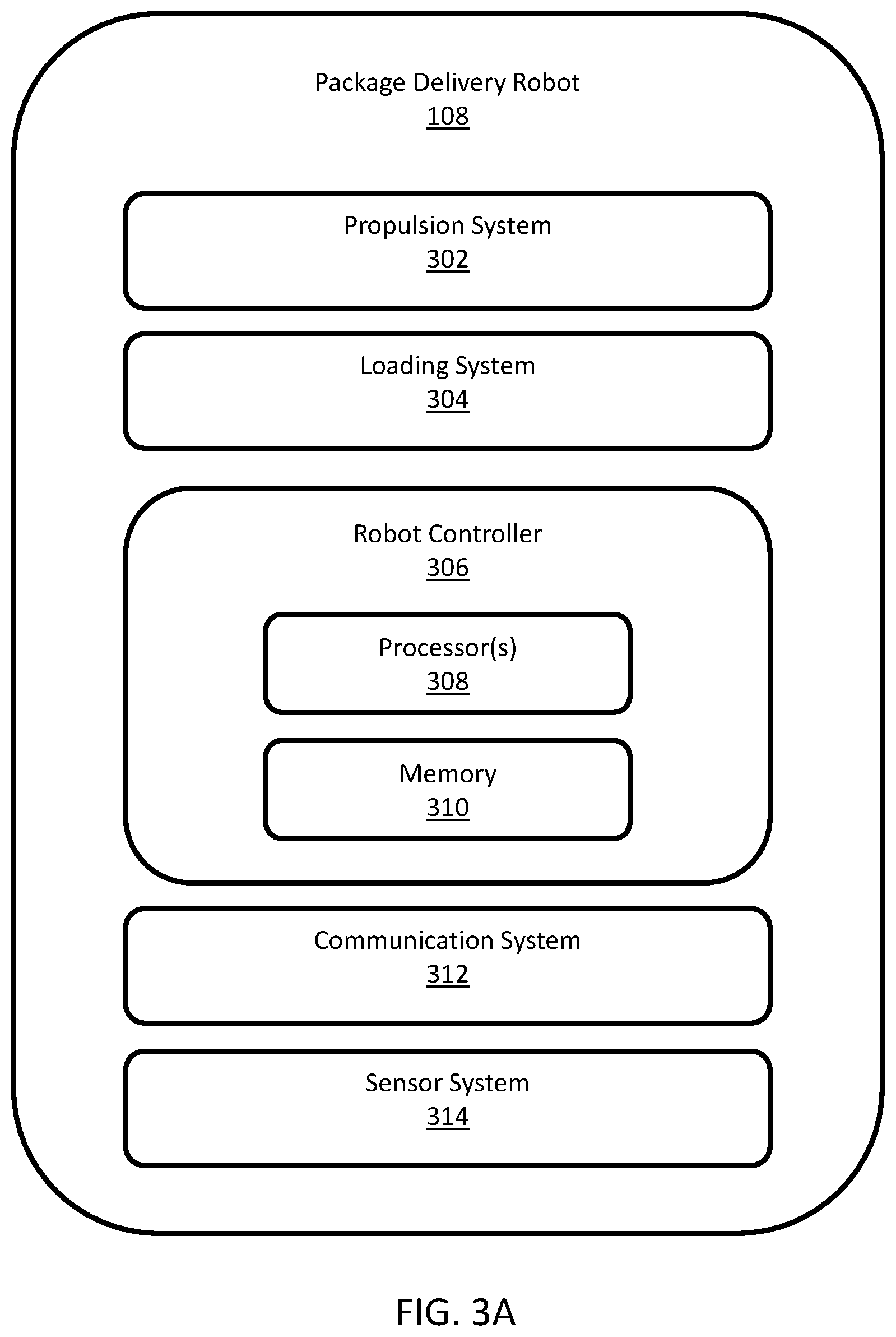 Patent US12174643 Figure 6 – Systems and methods for delivering packages using mobile robots