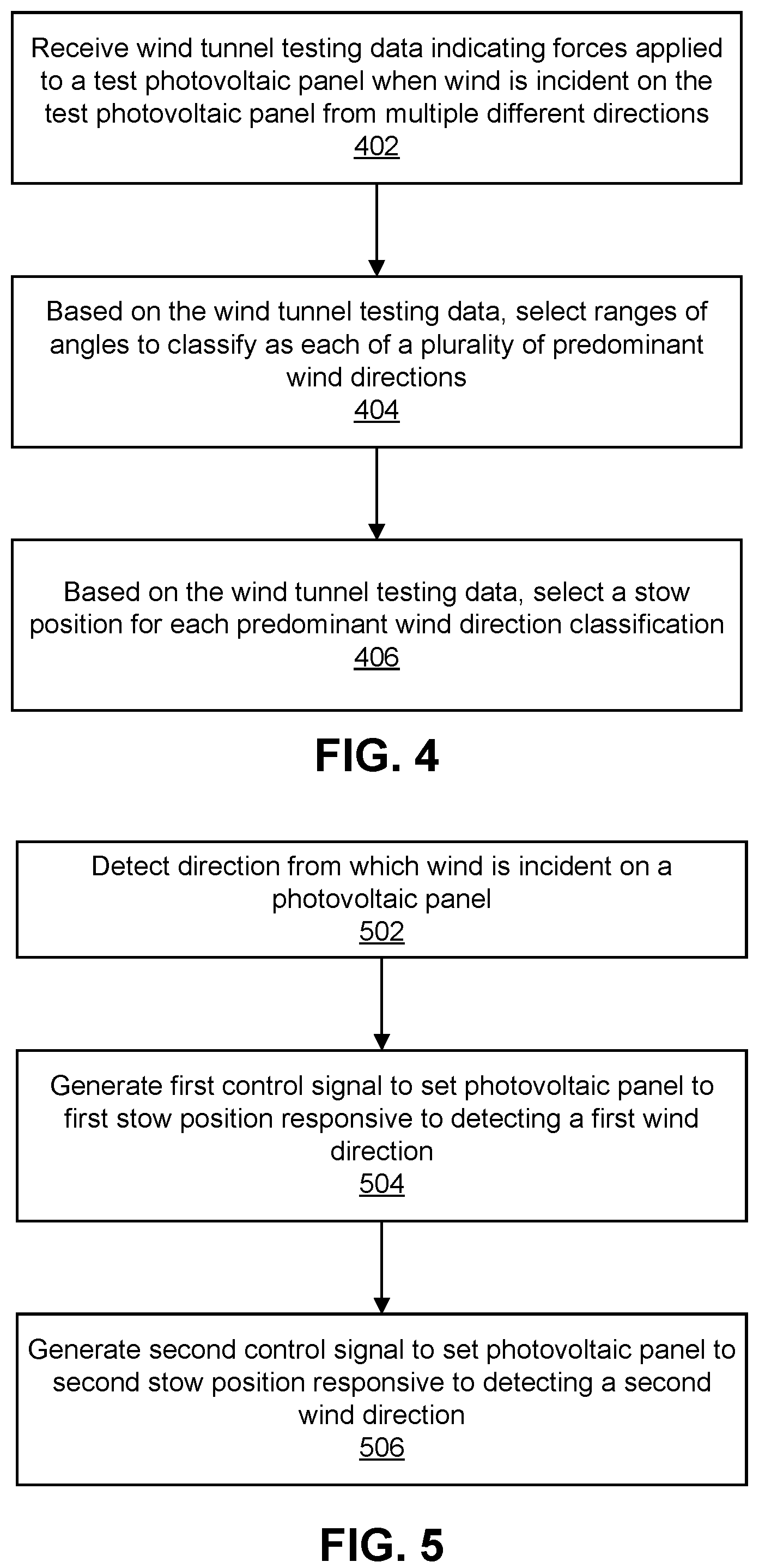 Patent US12174644 Figure 4 – Adaptive stow for solar tracker systems