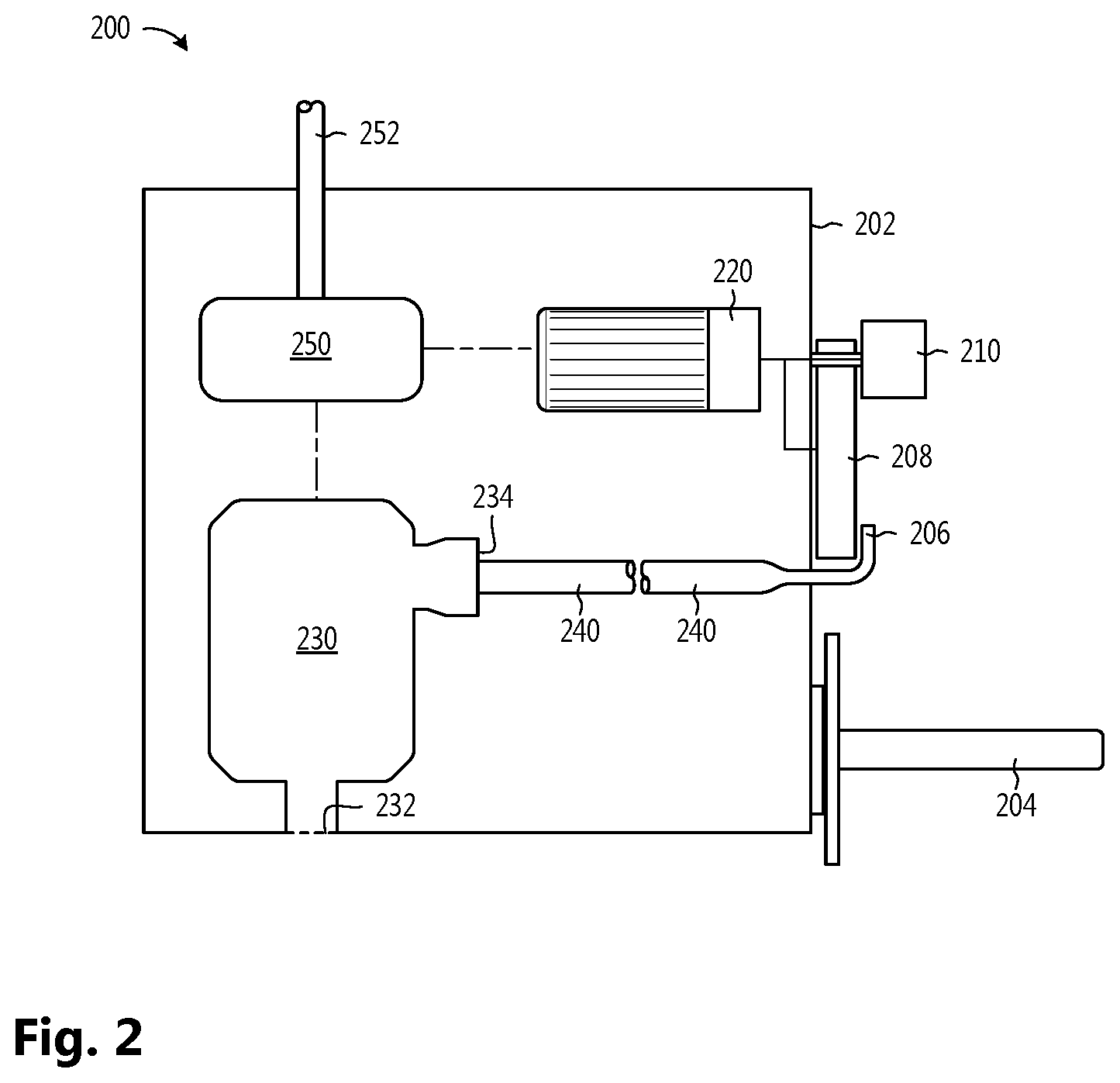Patent US12174646 Figure 2 – Inflators for inflatable webs with gas moving devices in series