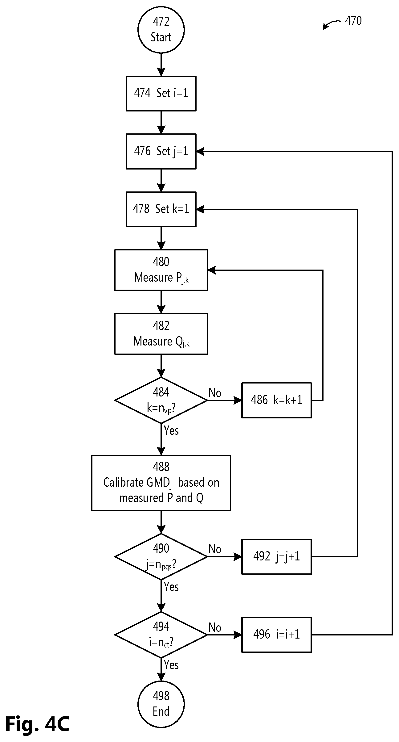 Patent US12174646 Figure 7 – Inflators for inflatable webs with gas moving devices in series