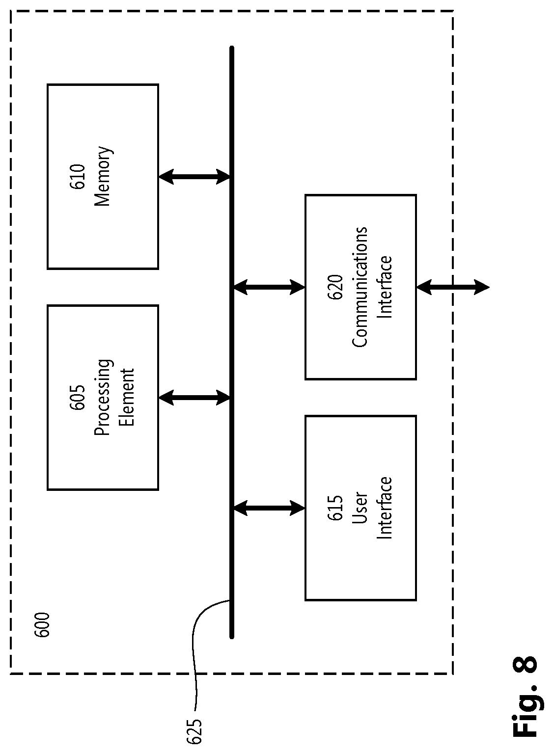 Patent US12174646 Figure 11 – Inflators for inflatable webs with gas moving devices in series