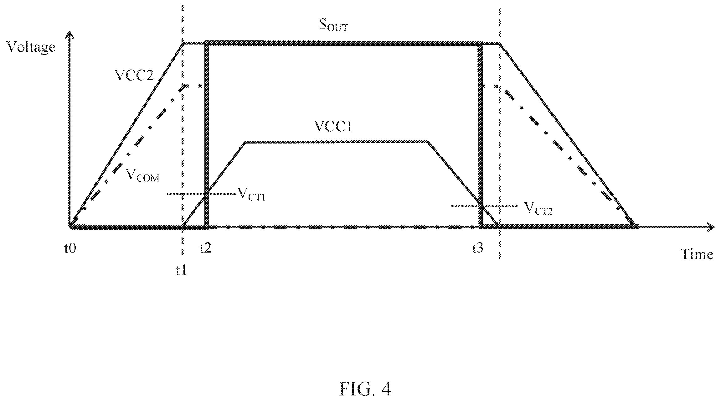 Patent US12174648 Figure 4 – Power management circuit and method for integrated circuit having multiple power domains